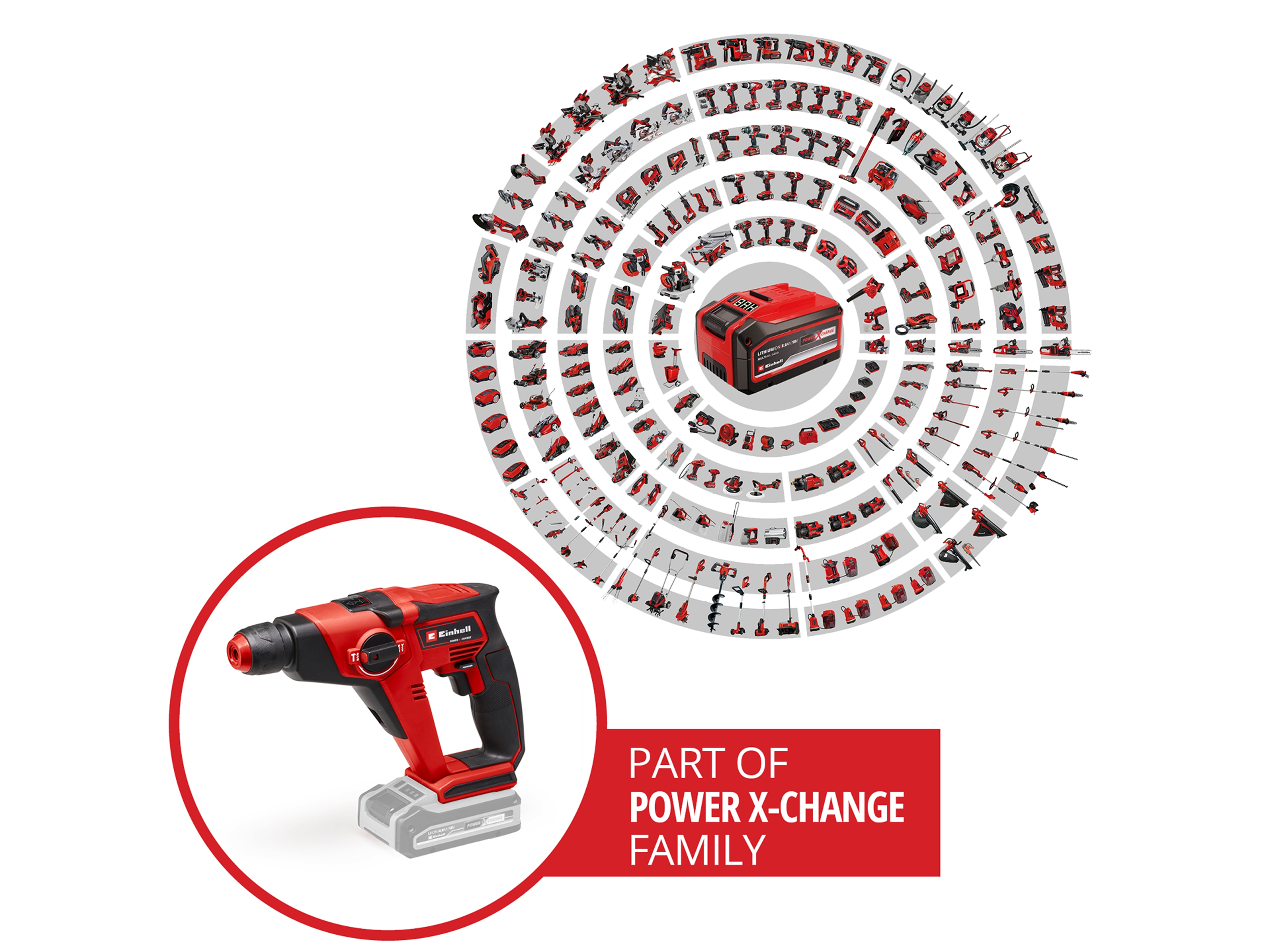 EINHELL Akku-Bohrhammer TE-HD 18/12 Li - Solo EINHELL Akku-Bohrhammer TE-HD 18/12 Li - Solo