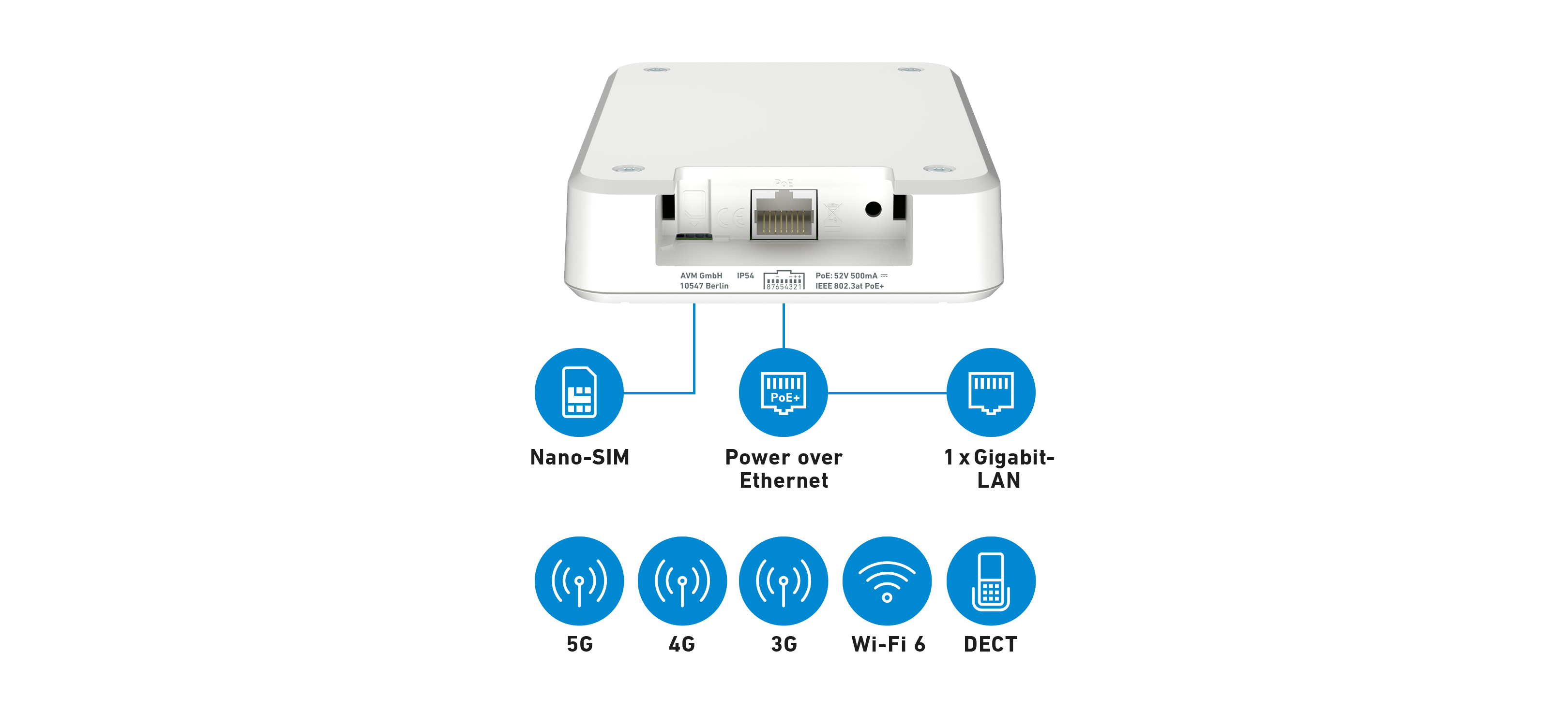 AVM WLAN Router FRITZ!Box 6860 5G AVM WLAN Router FRITZ!Box 6860 5G