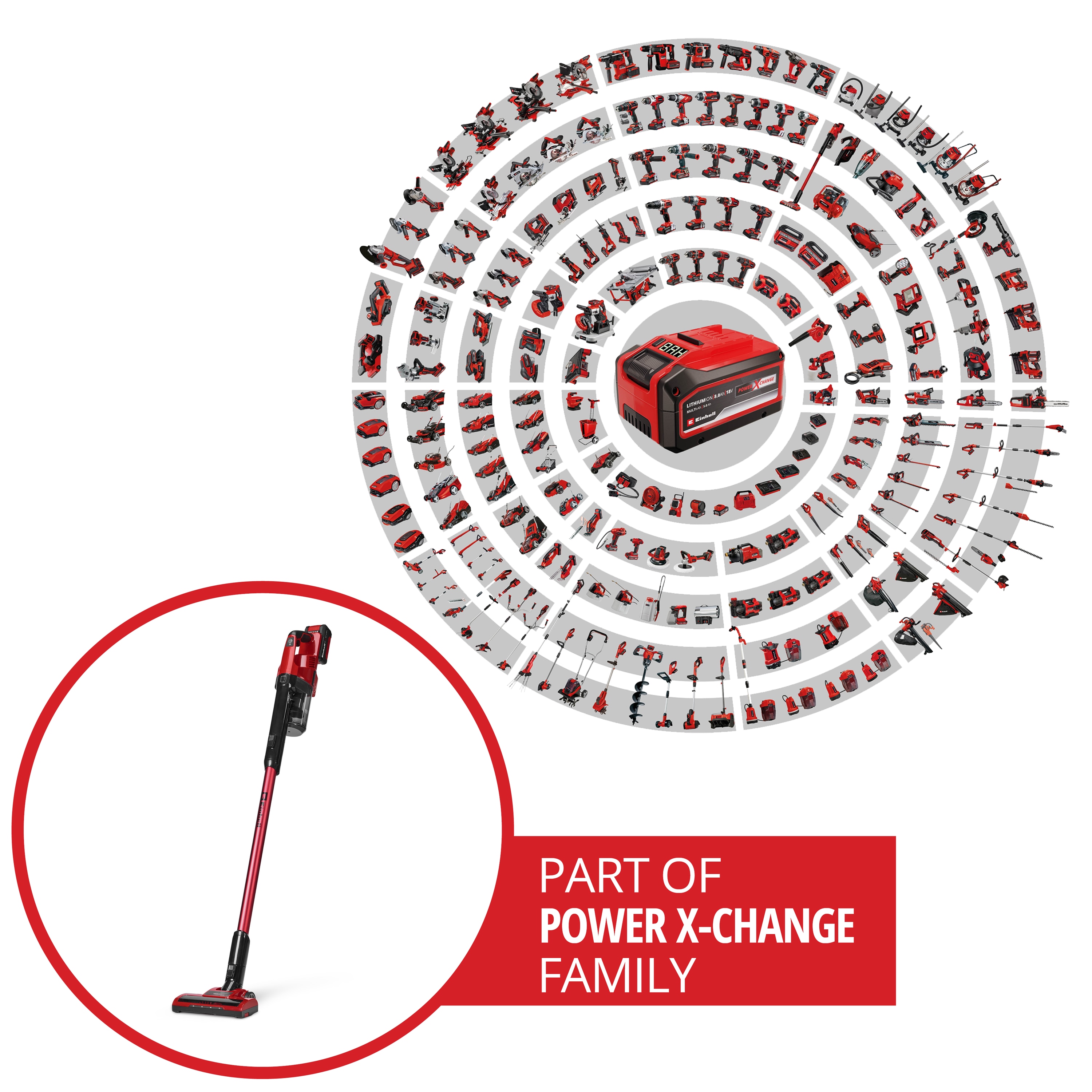 EINHELL Akku-Stielstaubsauger TE-SV 18 Li Kit (1x 4,0 Ah) EINHELL Akku-Stielstaubsauger TE-SV 18 Li Kit (1x 4,0 Ah)