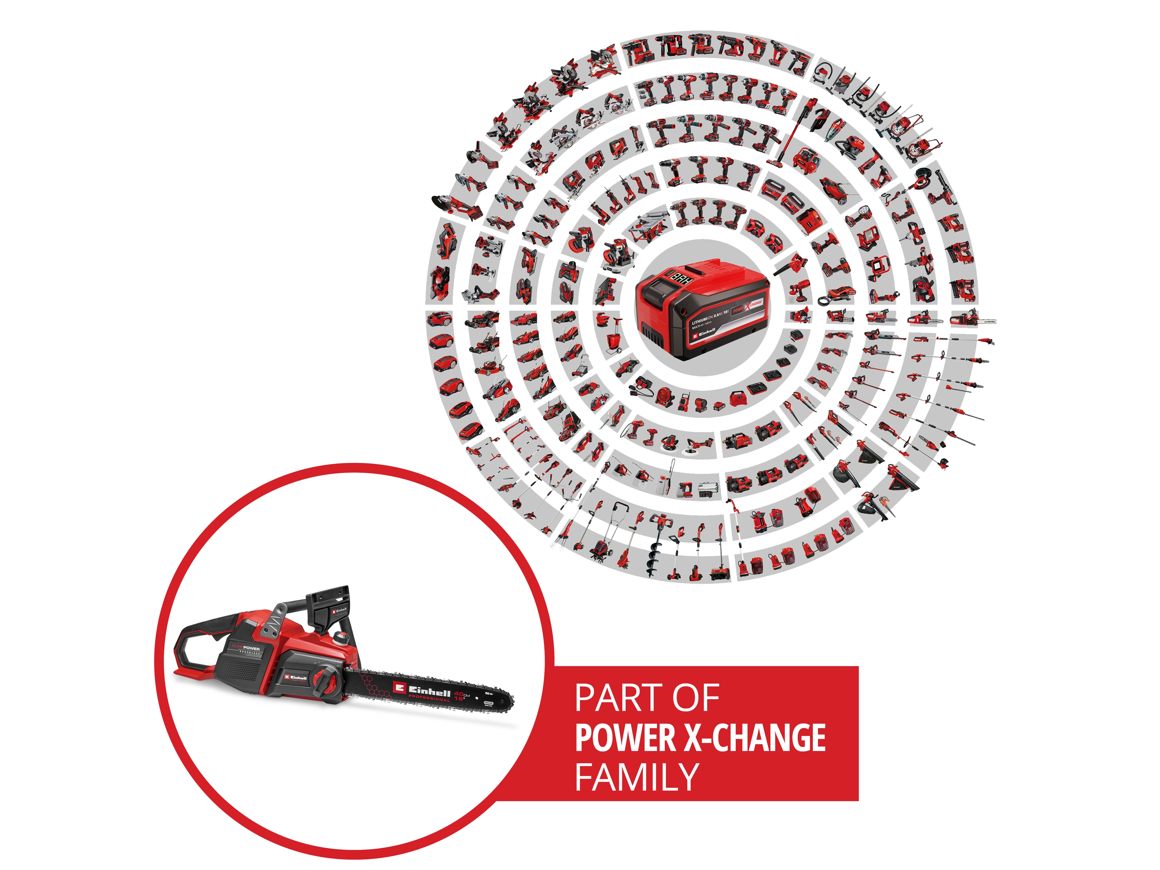 EINHELL PROFESSIONAL Akku-Kettensäge GP-LC 36/40 Li BL Kit (2x 4,0 Ah) EINHELL PROFESSIONAL Akku-Kettensäge GP-LC 36/40 Li BL Kit (2x 4,0 Ah)