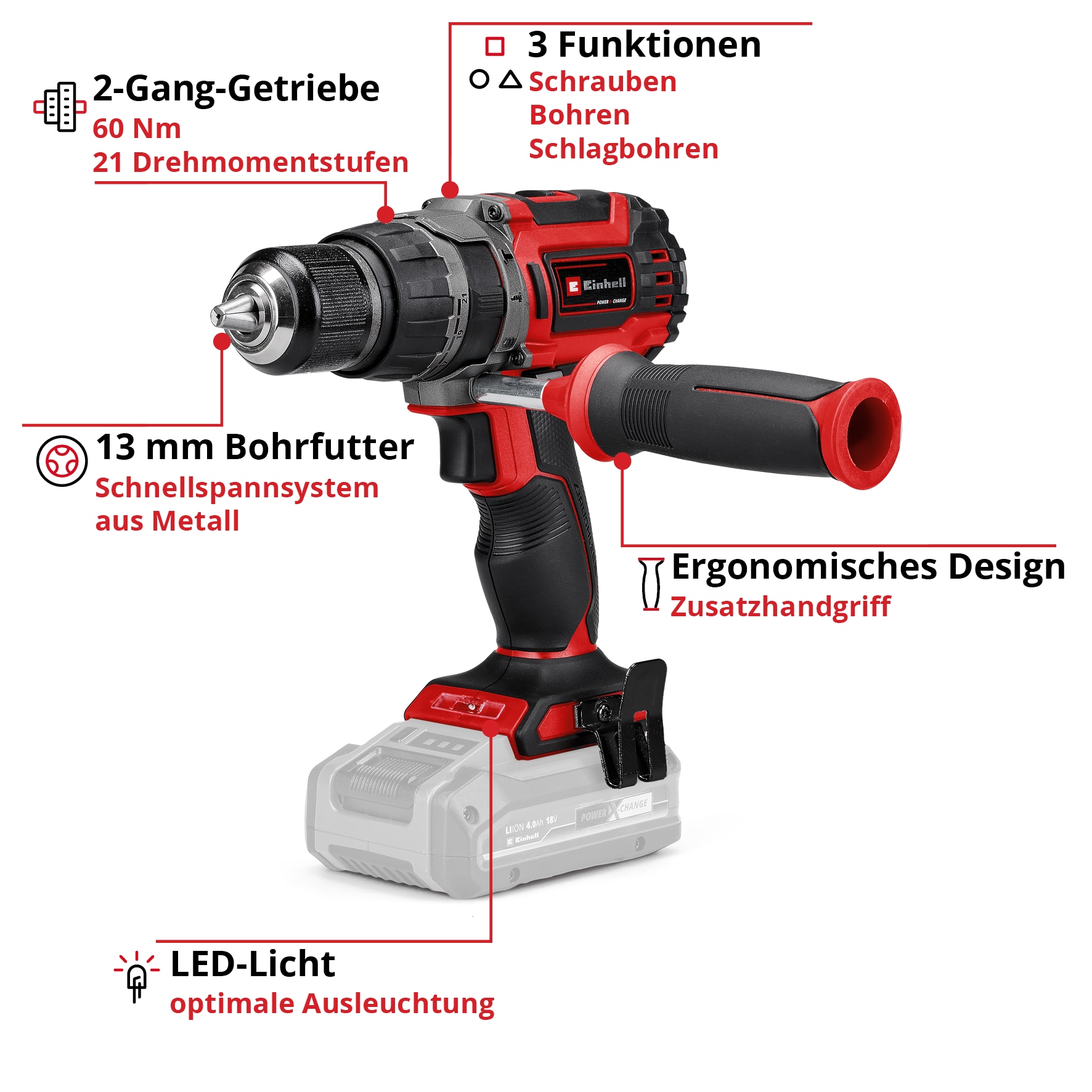 EINHELL PROFESSIONAL Akku-Schlagbohrschrauber TP-CD 18/60 Li- i BL, Solo EINHELL Akku-Schlagbohrschrauber TP-CD 18/60 Li- i BL, Solo