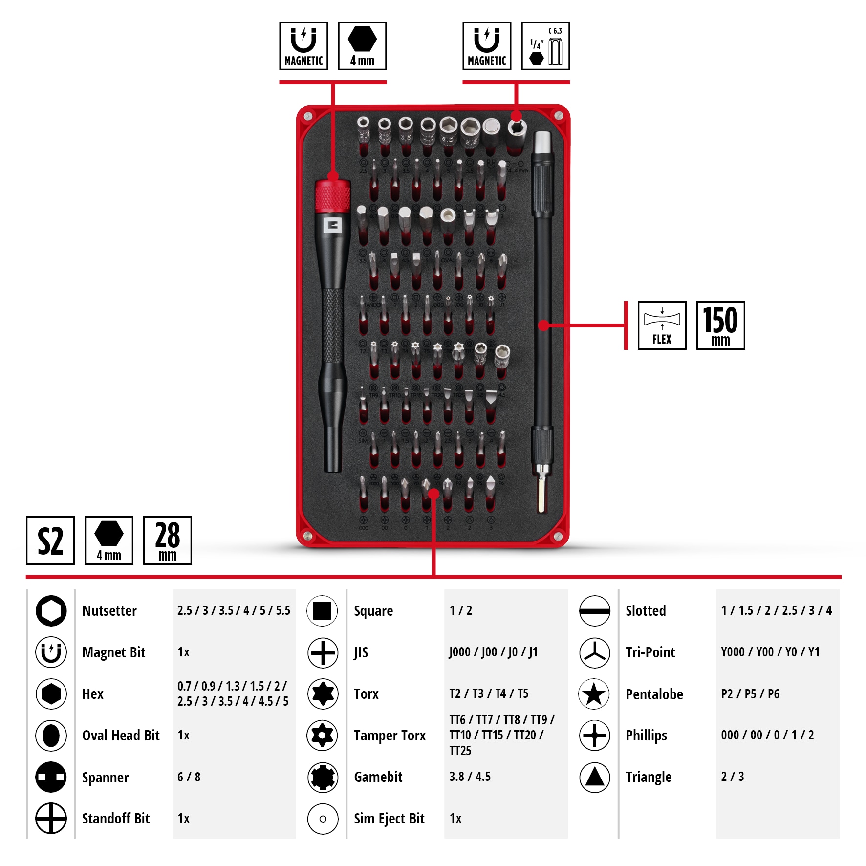 EINHELL Präzisionsbit-Set, 115030, 66-teilig EINHELL Präzisionsbit-Set, 115030, 66-teilig
