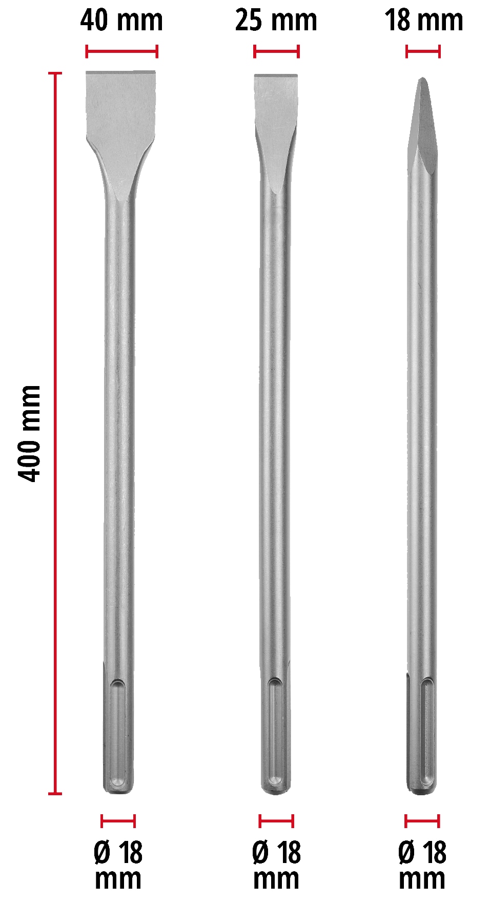 EINHELL SDS-Max Meißel-Set 190110, 400 mm, 3-teilig