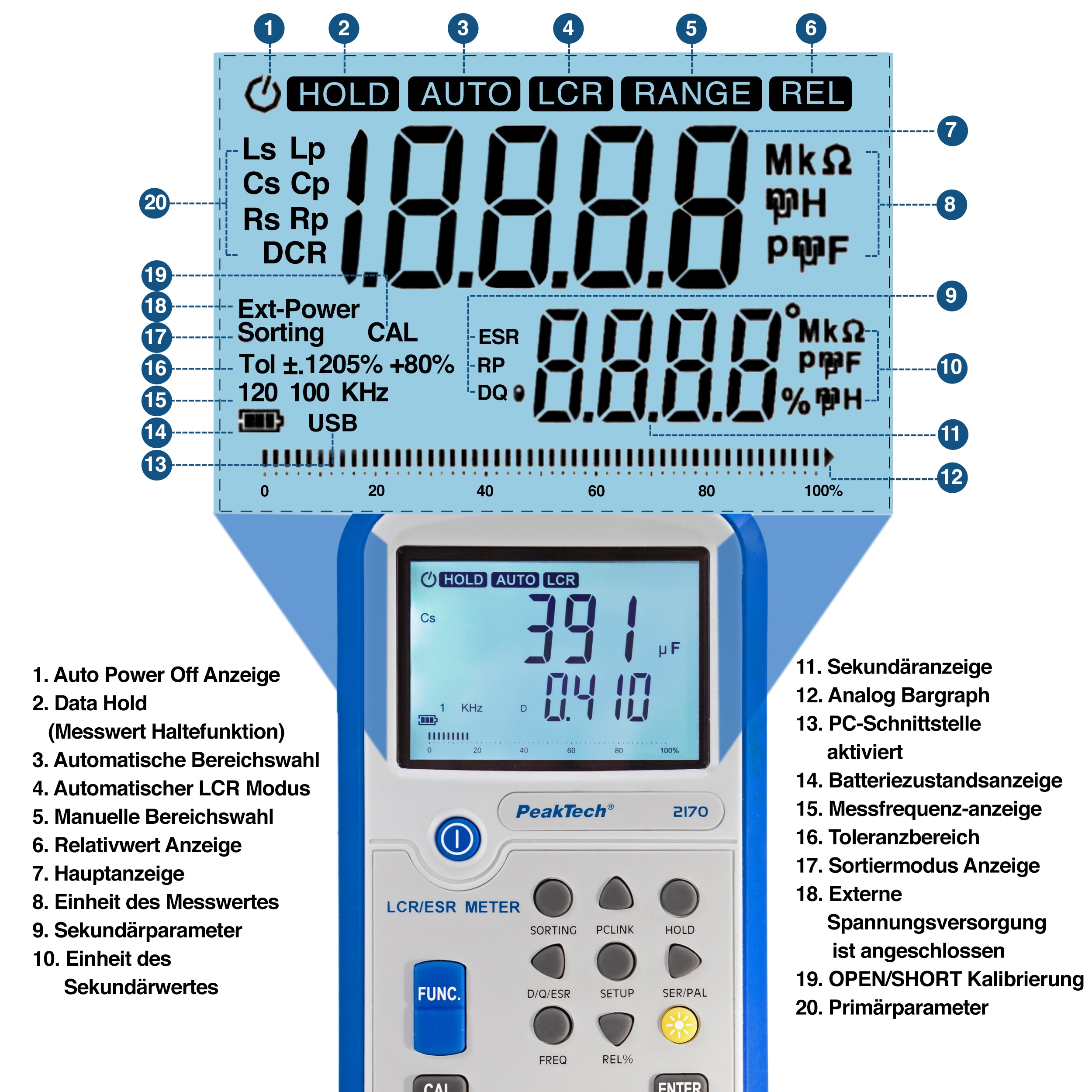 PEAKTECH LCR-/ESR Meter, P 2170, 100 Hz - 100 kHz, mit USB PEAKTECH LCR-/ESR Meter, P 2170, 100 Hz - 100 kHz, mit USB