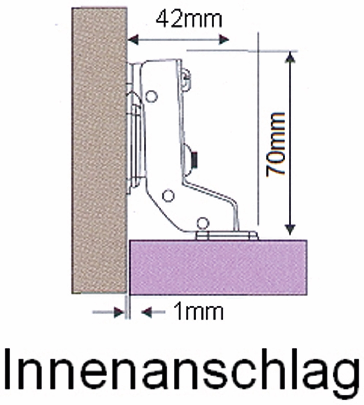 Topfband mit Dämpfung, Innenanschlag Topfband mit Dämpfung, Innenanschlag