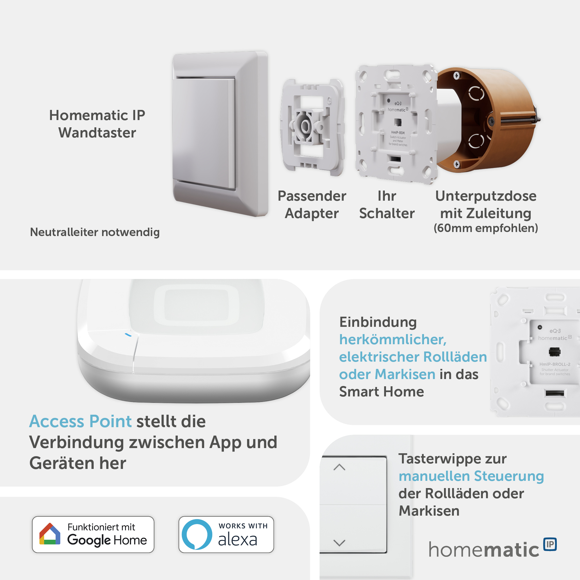HOMEMATIC IP 162171A0 Starterset Rollladensteuerung für 2 Rollläden oder Markisen HOMEMATIC IP 162171A0 Starterset Rollladensteuerung für 2 Rollläden oder Markisen