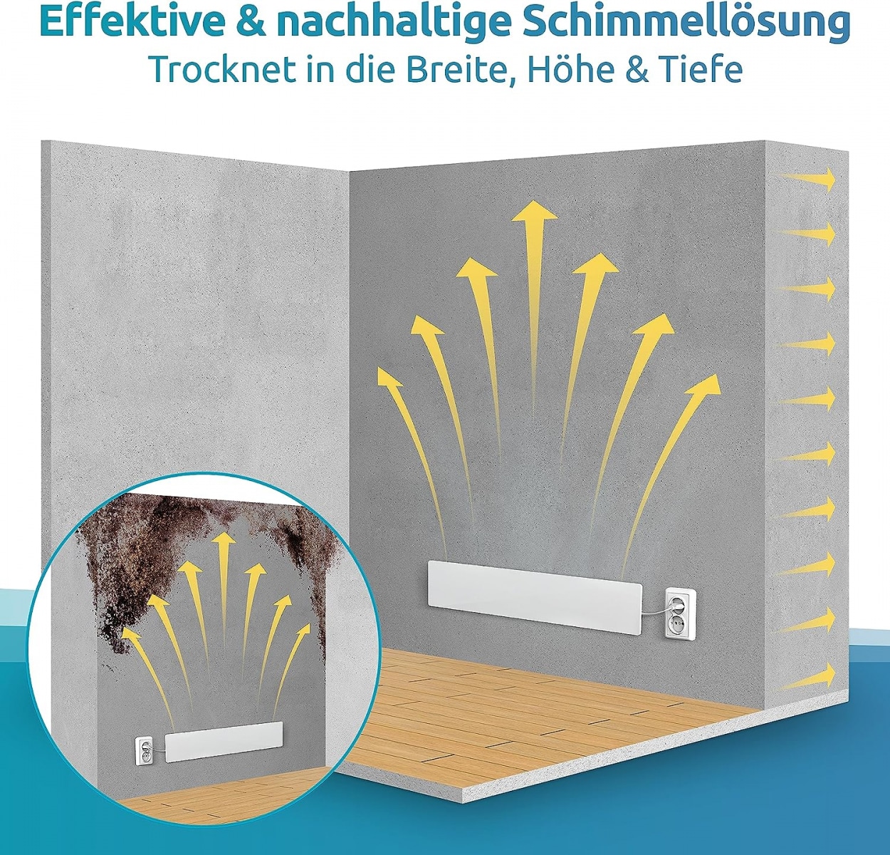 SCHIMMEL DRY M2 Erweiterungs-Set Schimmel Dry M2 Erweiterungs-Set