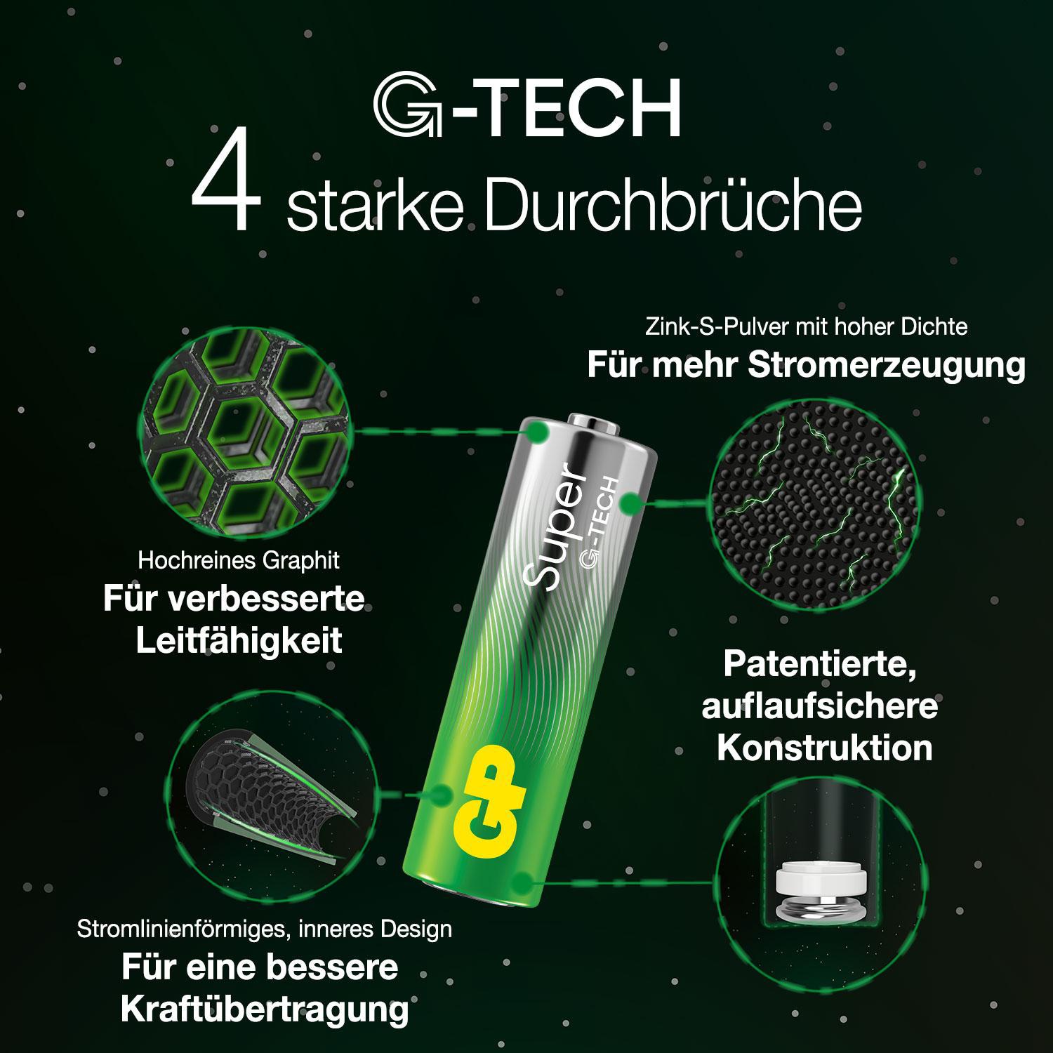 GP AAA-Batterie Alkaline Super, 1,5V, 8 Stück GP AAA-Batterie Alkaline Super, 1,5V, 8 Stück