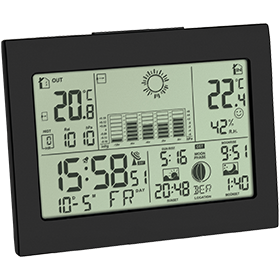 Wetterstationen Wetterstationen-Icon