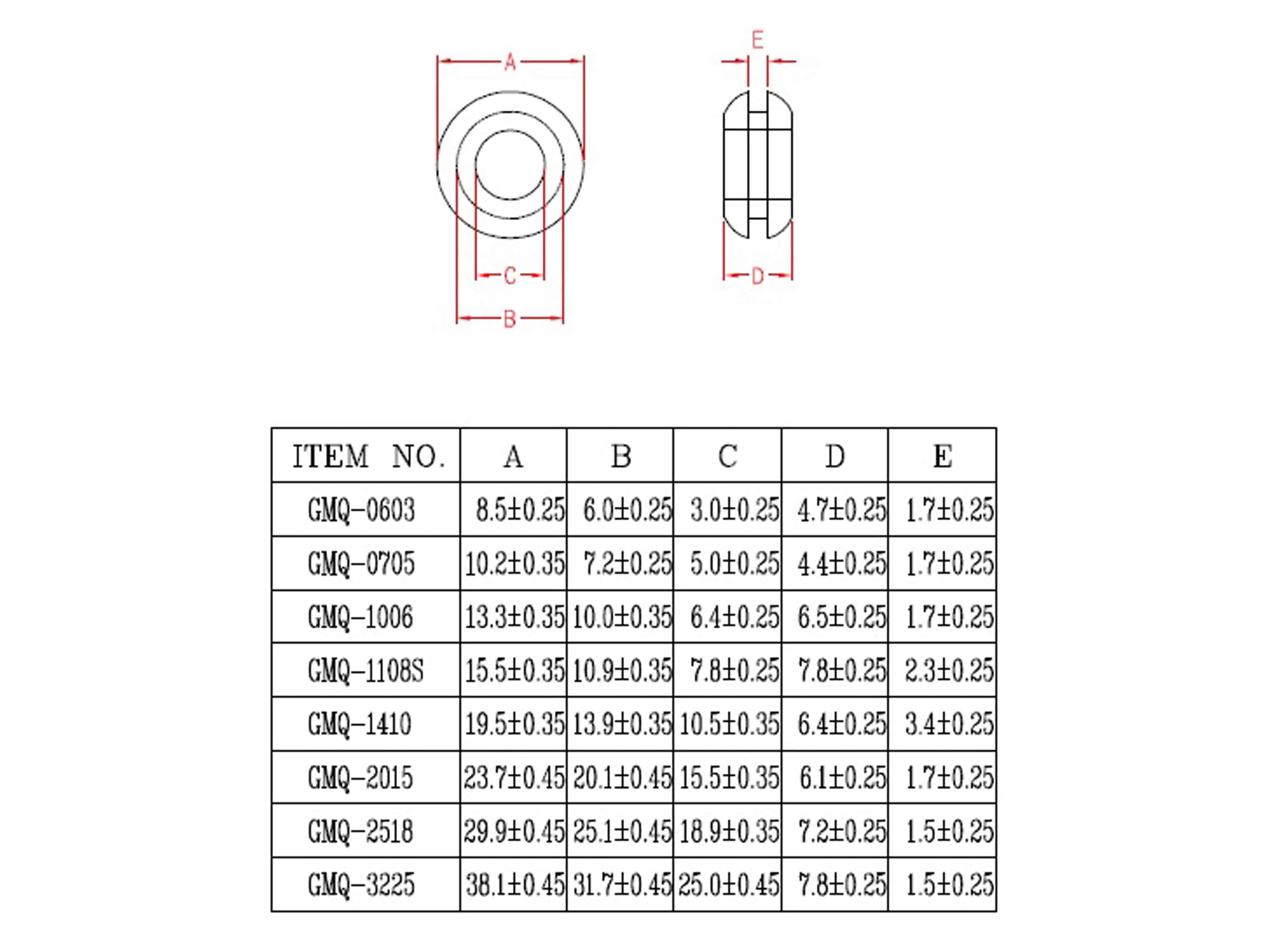 KSS Kabeldurchführungstülle PVC weich, schwarz, Plattenstärke 1,7, Loch-Ø 6,4, offen, 1 Stück KSS Kabeldurchführungstülle PVC weich, schwarz, Plattenstärke 1,7, Loch-Ø 6,4, offen, 1 Stück