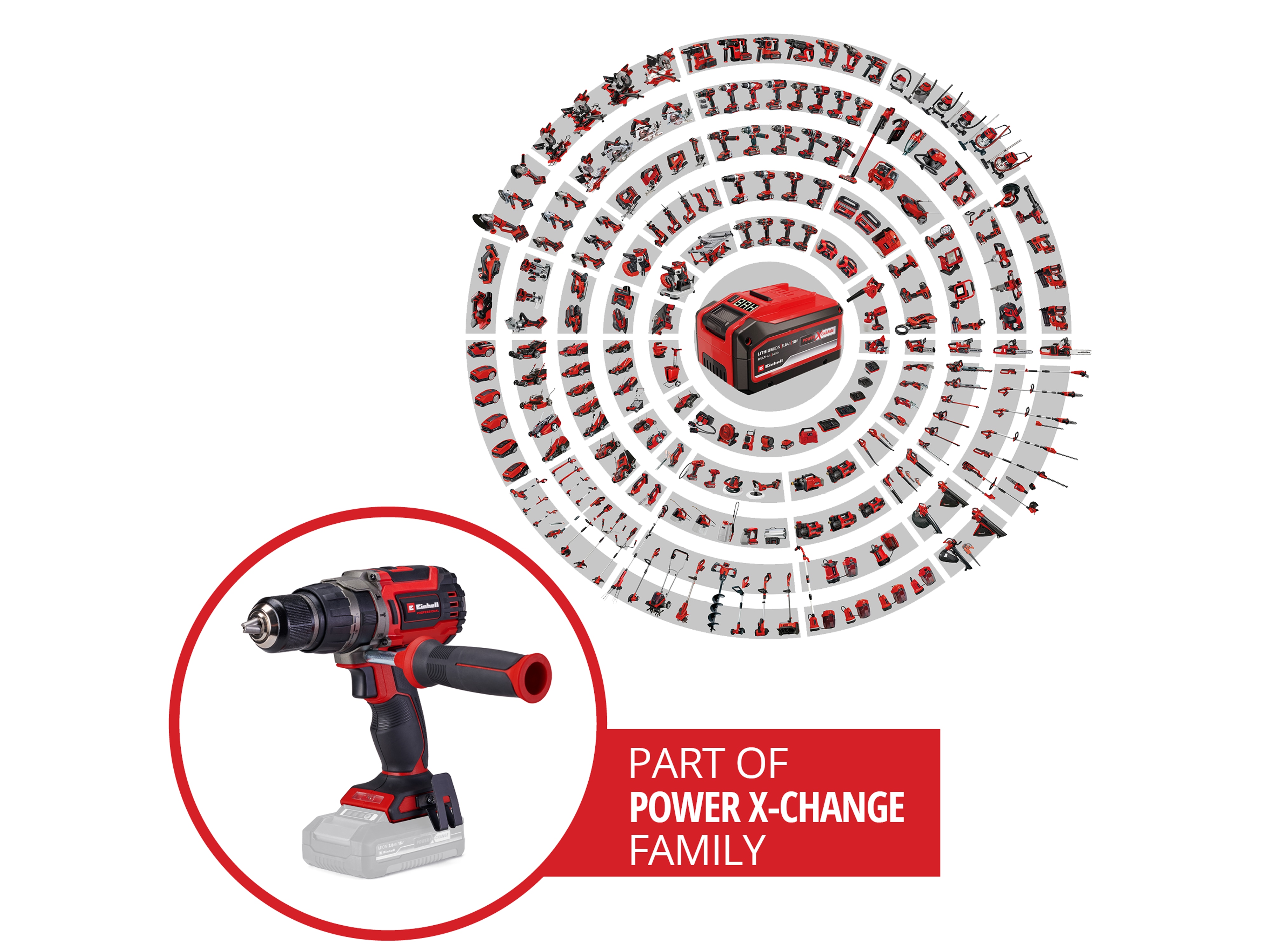 EINHELL PROFESSIONAL Akku-Schlagbohrschrauber TP-CD 18/70 Li-i BL (1x 4,0 Ah)