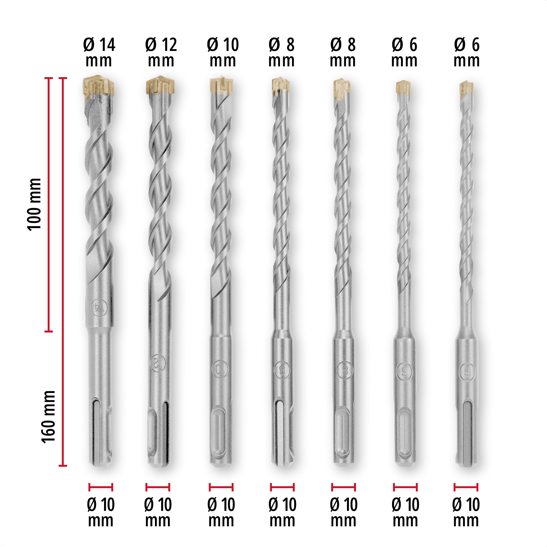 EINHELL SDS-Plus Hammerbohrer-Set 265510, 6-14 mm, 160 mm, 7-teilig EINHELL SDS-Plus Hammerbohrer-Set 265510, 6-14 mm, 160 mm, 7-teilig