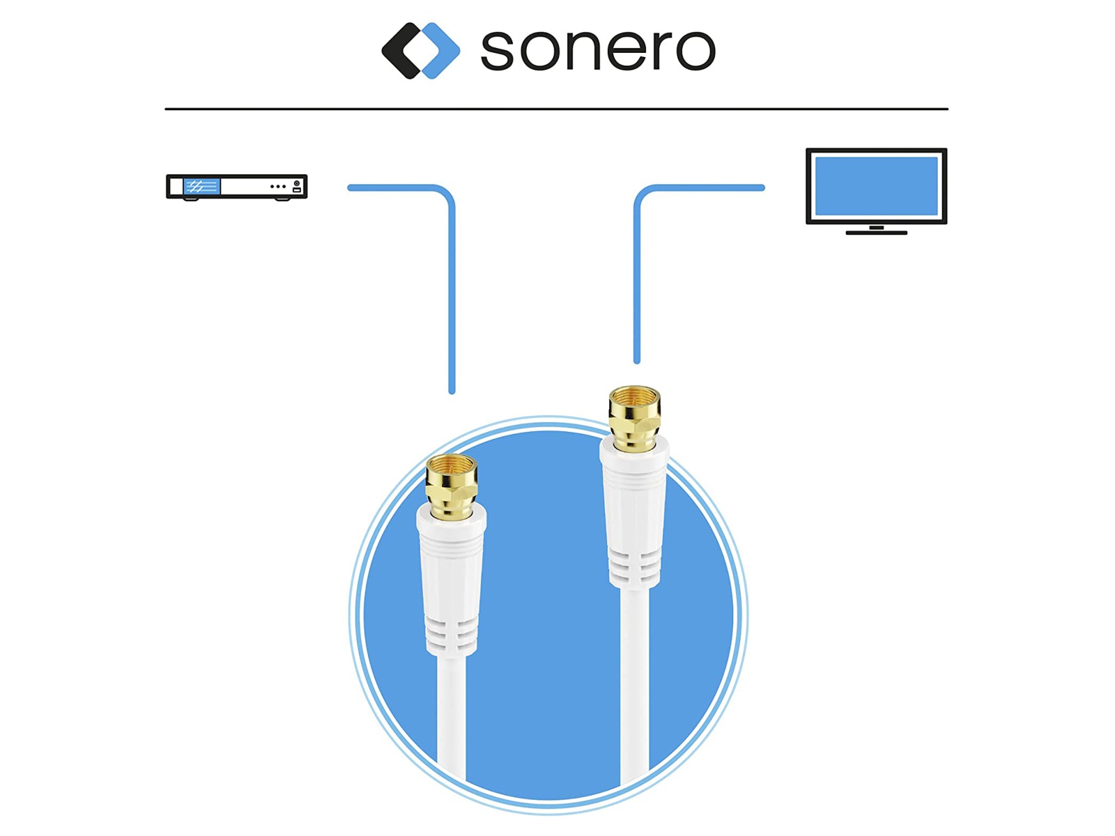 SONERO Sat-Antennenanschlusskabel, 1 m, weiß