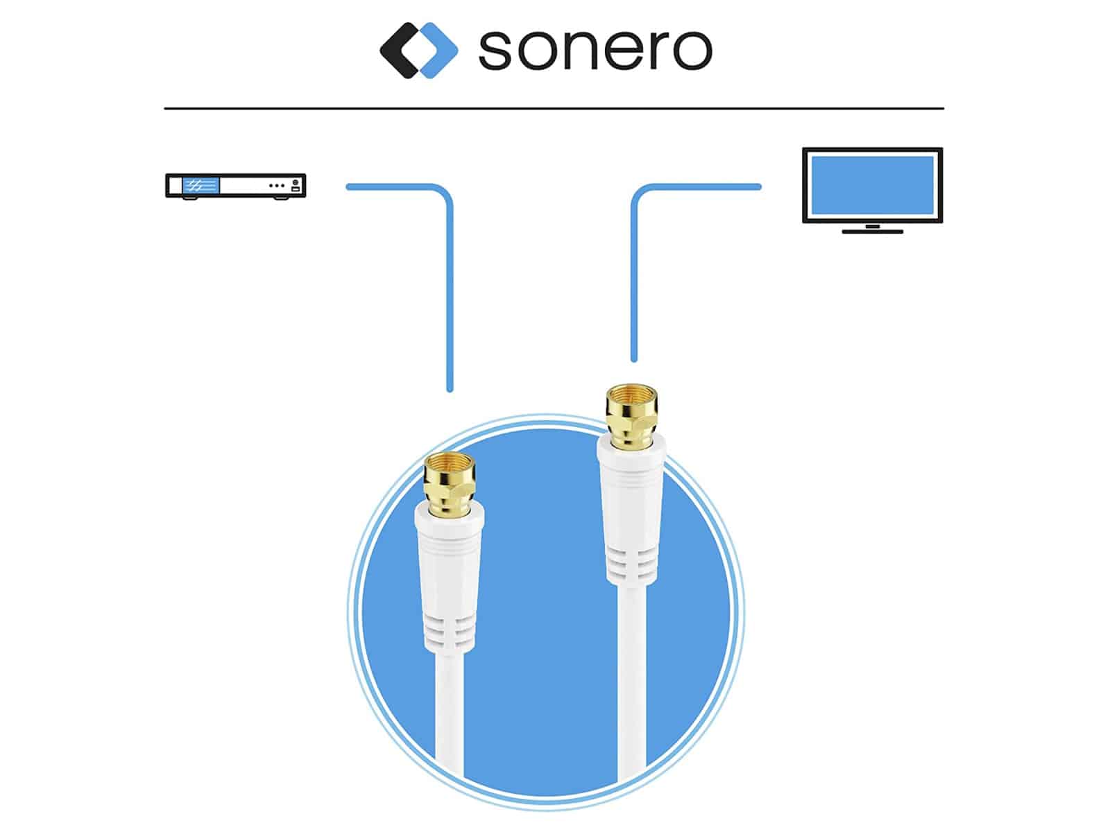 SONERO Sat-Antennenanschlusskabel, 1 m, weiß SONERO Sat-Antennenanschlusskabel, 1 m, weiß