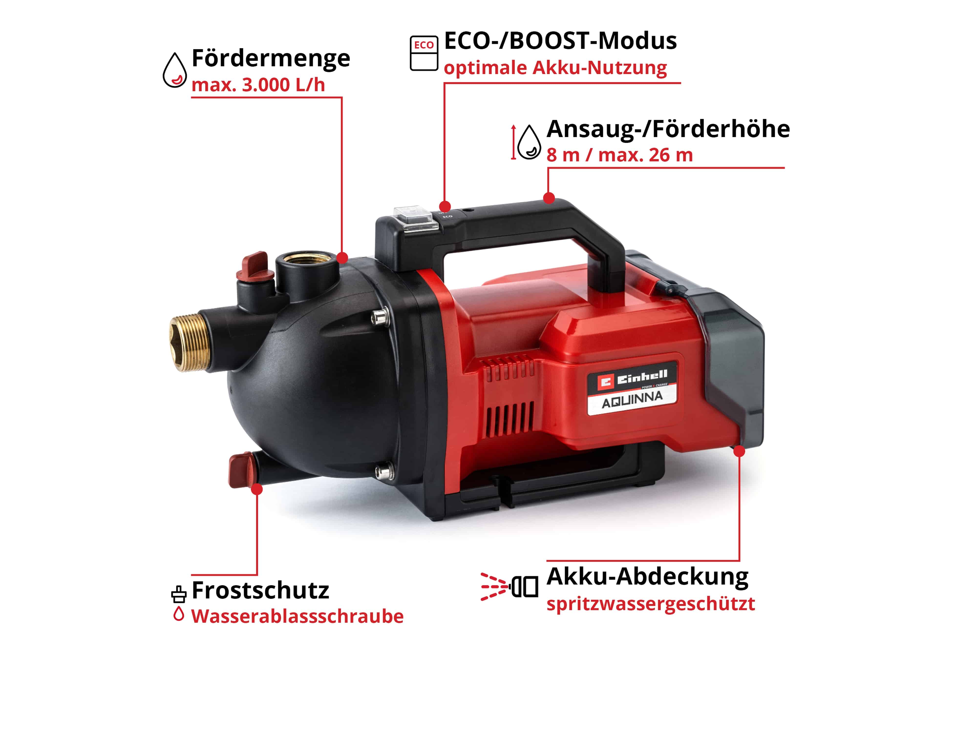 EINHELL Akku-Gartenpumpe AQUINNA 36/30 Set, Solo EINHELL Akku-Gartenpumpe AQUINNA 36/30 Set, 4180401, Solo