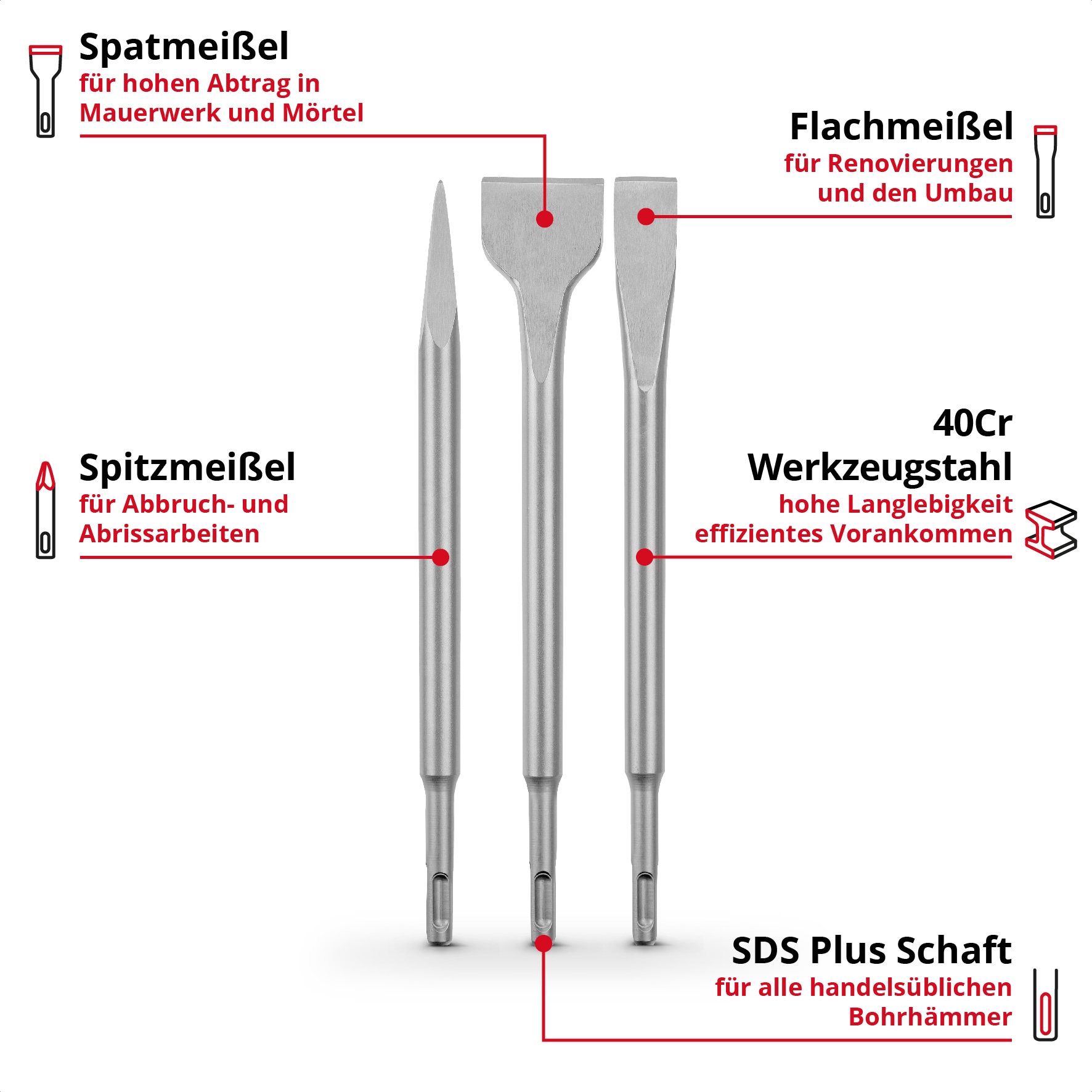 EINHELL SDS-Plus Meißel-Set 247200, 250 mm, 3-teilig EINHELL SDS-Plus Meißel-Set 247200, 250 mm, 3-teilig