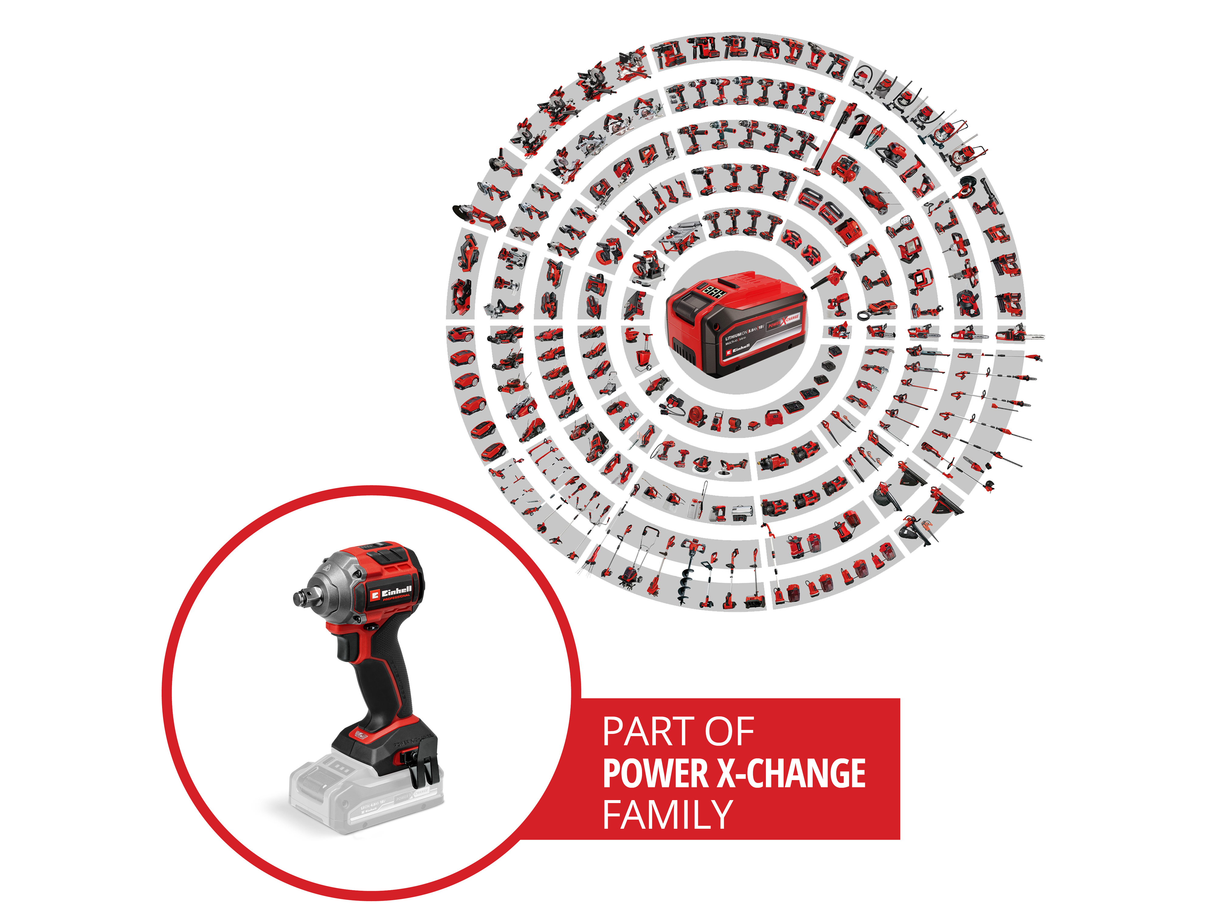 EINHELL PROFESSIONAL Akku-Schlagschrauber TP-CW 18/260-C Li BL, 4510090, Solo EINHELL PROFESSIONAL Akku-Schlagschrauber TP-CW 18/260-C Li BL, 4510090, Solo
