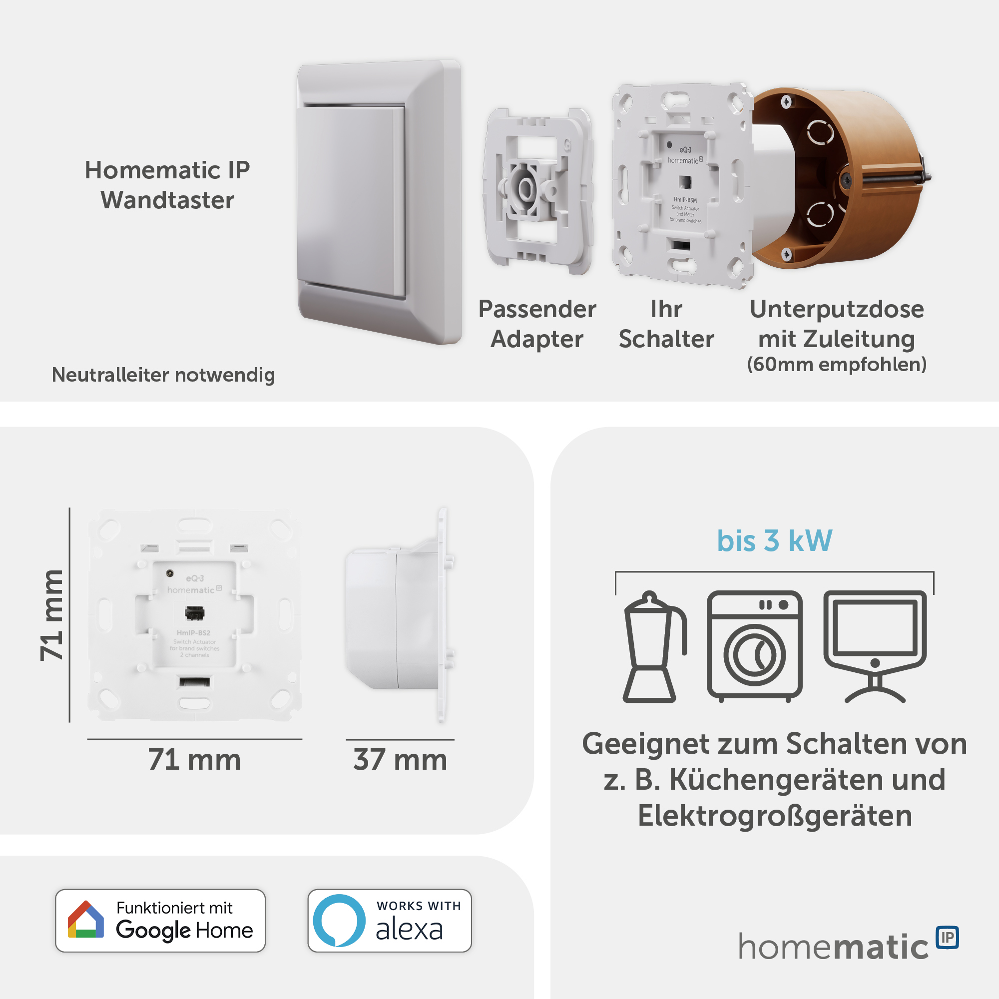 HOMEMATIC IP 156757A0, Schaltaktor für Markenschalter - 2-fach HOMEMATIC IP 156757A0, Schaltaktor für Markenschalter - 2-fach