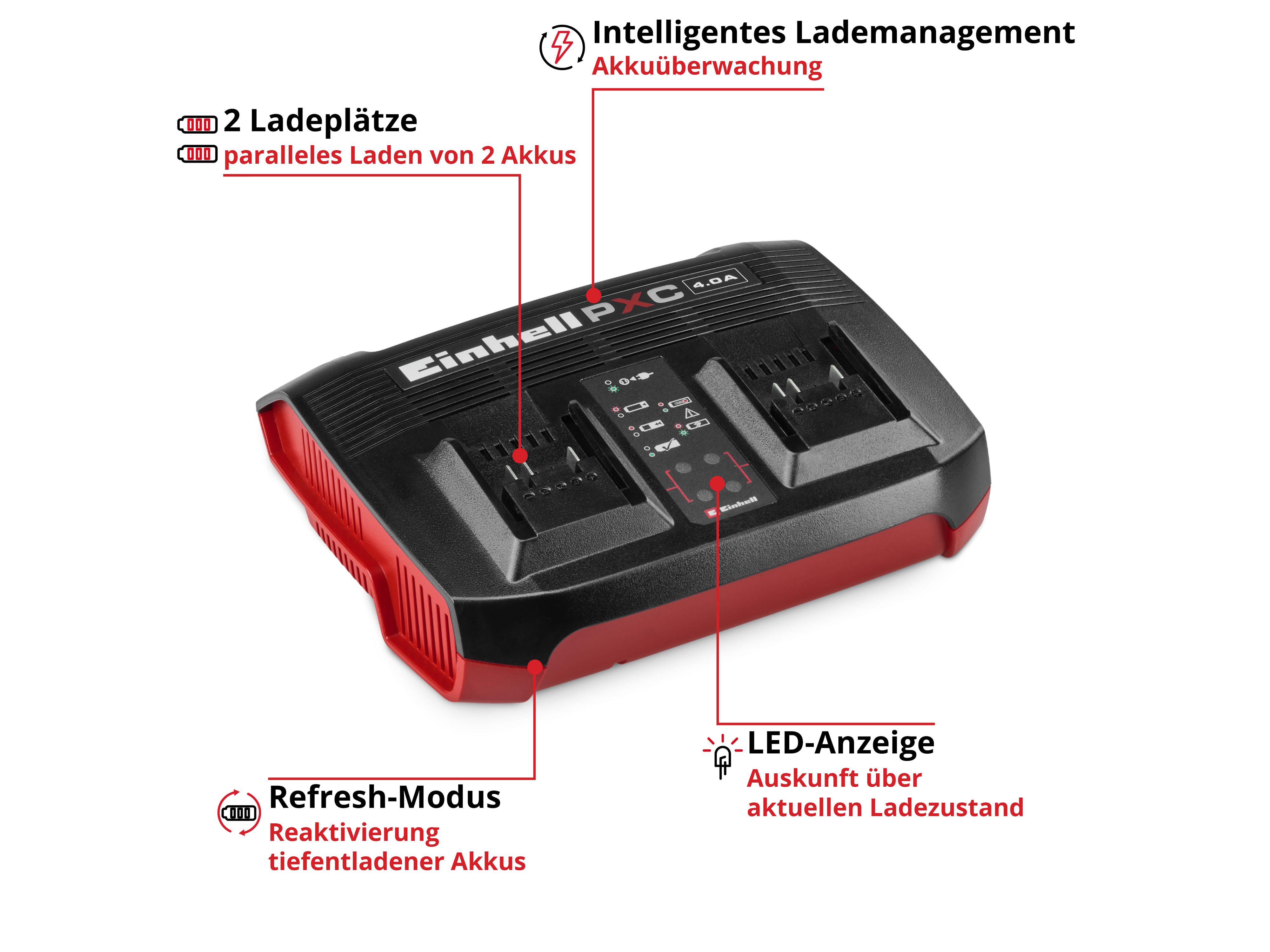 EINHELL PXC-Ladegerät Power X-Twincharger 4 A, 4512161 EINHELL PXC-Ladegerät Power X-Twincharger 4 A, 4512161