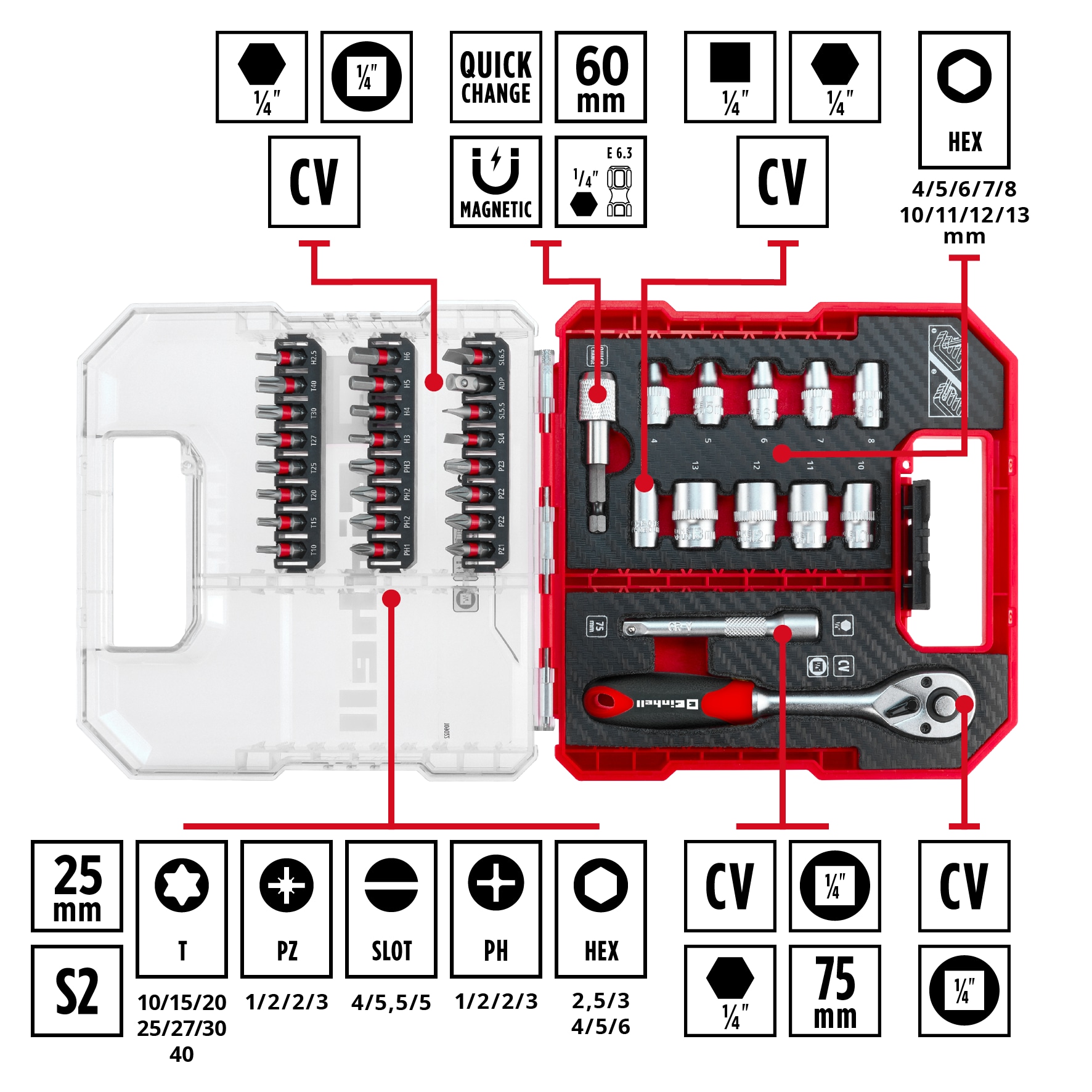 EINHELL Ratschen- & Bit-Set, 109022, L-Case, 37-teilig EINHELL Ratschen- & Bit-Set, 109022, L-Case, 37-teilig