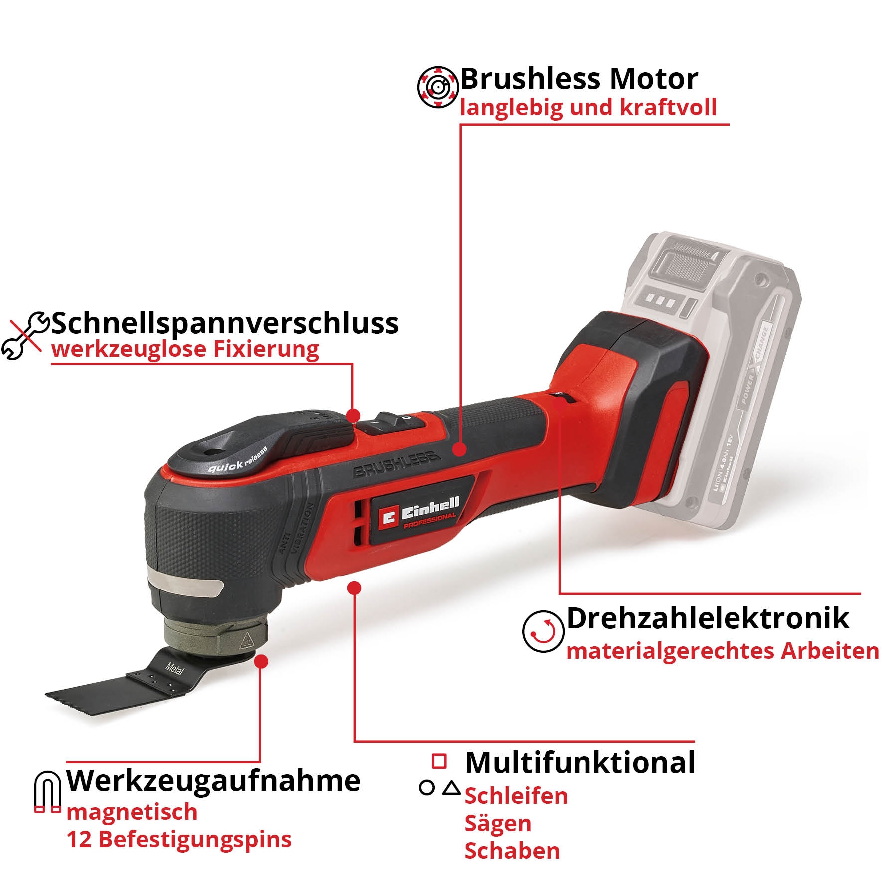 EINHELL PROFESSIONAL Akku-Multifunktionswerkzeug TP-MG 18 Li BL-Solo EINHELL Akku-Multifunktionswerkzeug TP-MG 18 Li BL-Solo
