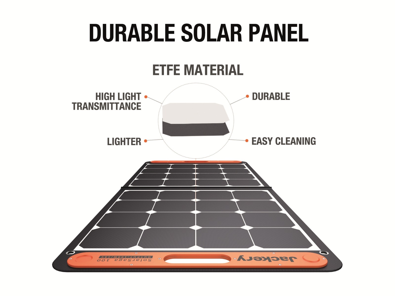 JACKERY Solarpanel Saga 100 JACKERY Solarpanel Saga 100