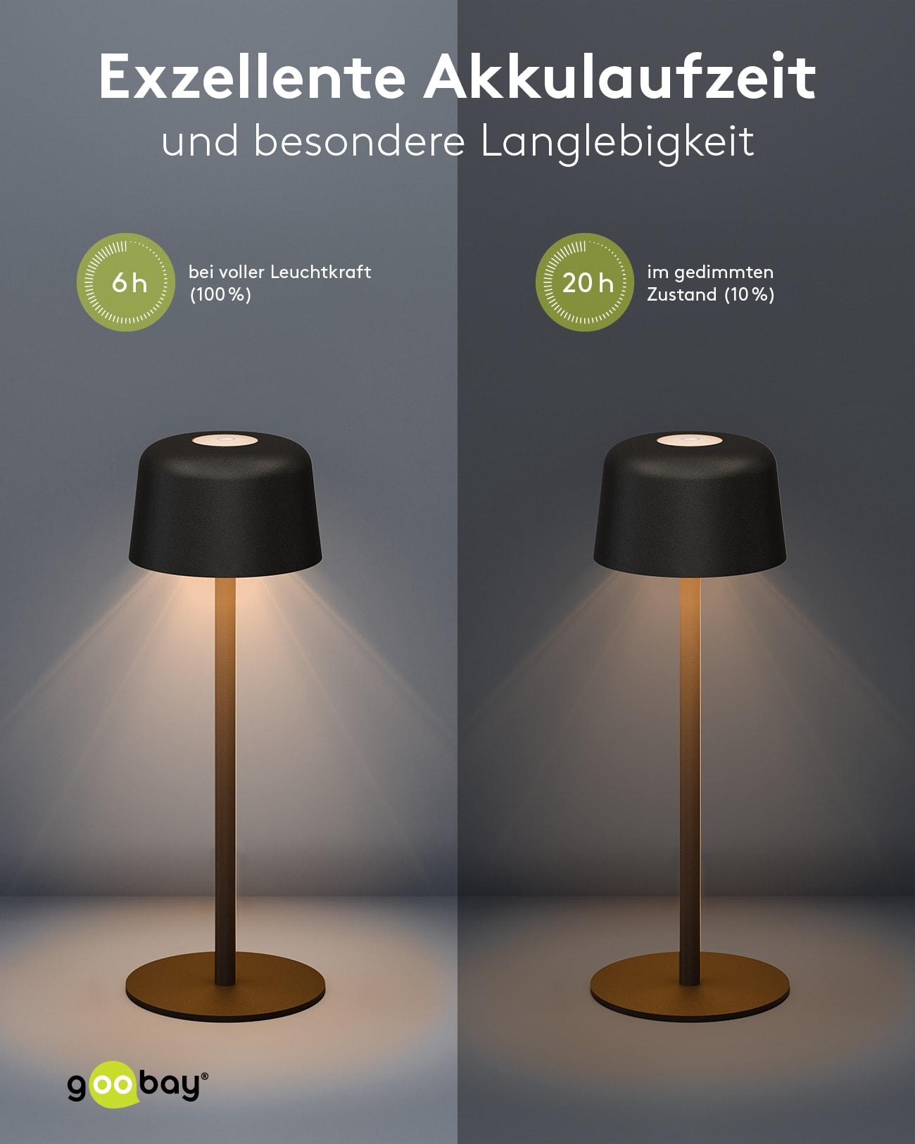 GOOBAY LED-Tischleuchte 77675, 2W, 3000 K, 150 lm, warmweiß, IP44, schwarz GOOBAY LED-Tischleuchte 77675, 2W, 3000 K, 150 lm, warmweiß, IP44, schwarz