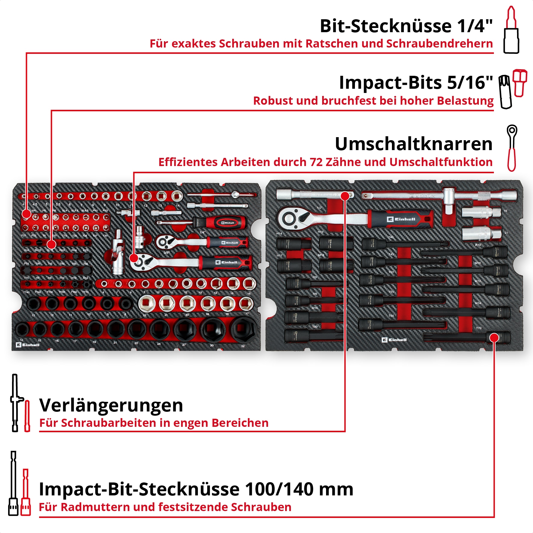 EINHELL Werkzeugkoffer KFZ, 370515, E-Case, 121-teilig EINHELL Werkzeugkoffer KFZ, 370515, E-CASE, 121-teilig