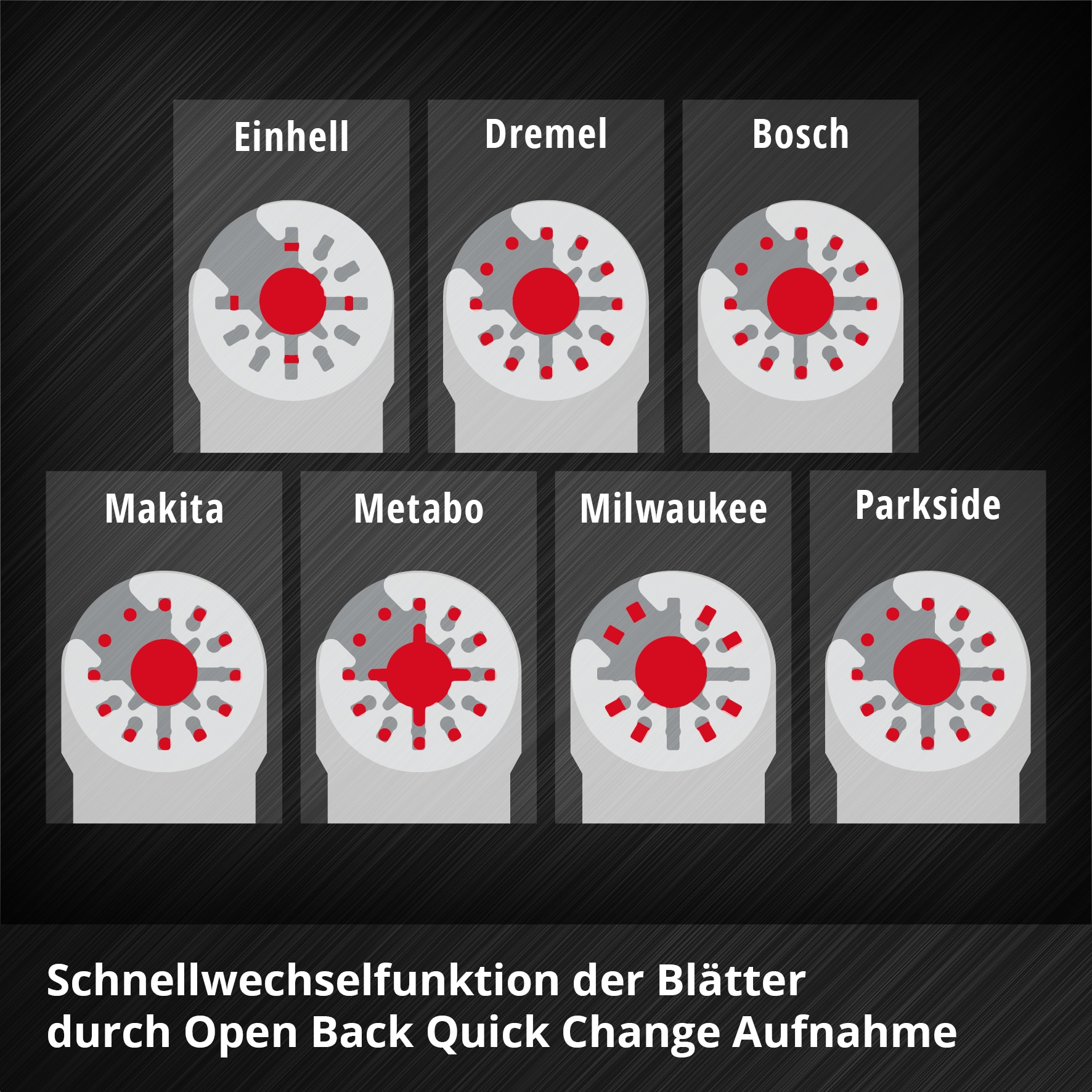 EINHELL Multitool-Set, 708170, XXL-Case, 70-teilig EINHELL Multitool-Set, 708170, XXL-Case, 70-teilig