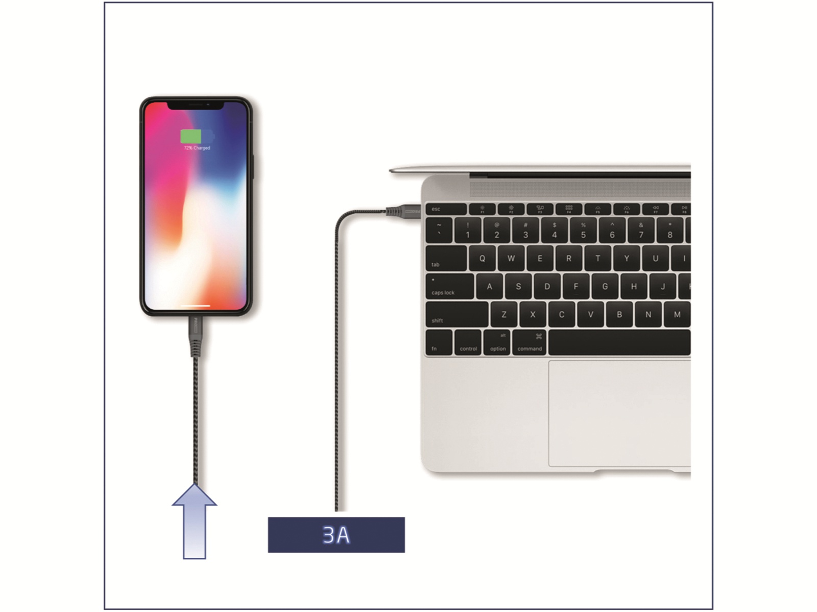 PROUSER USB-Daten/Ladekabel 2er-Set, USB-C zu USB-Lightning, 100/150 cm PROUSER USB-Daten/Ladekabel 2er-Set, USB-C zu USB-Lightning, 100/150 cm