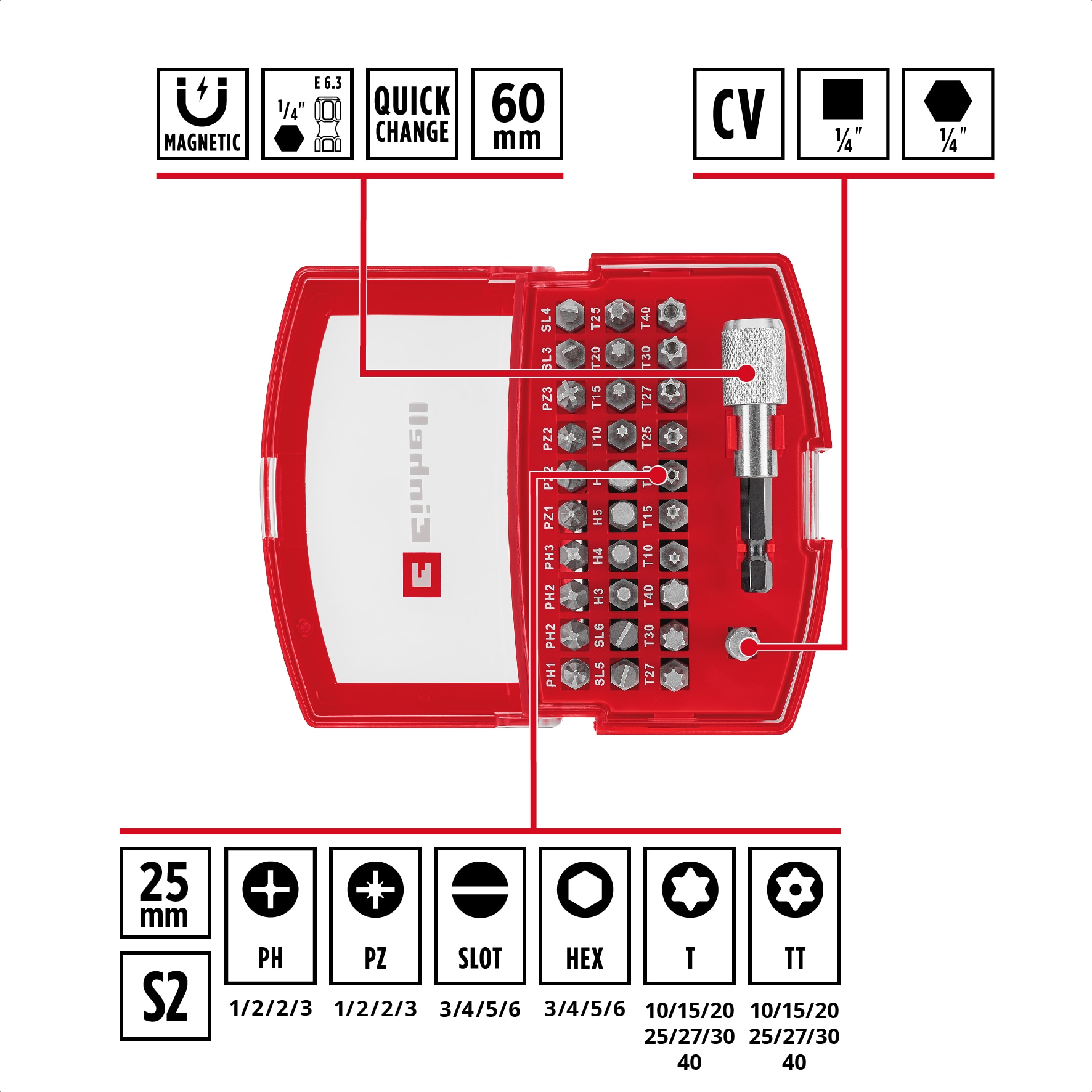 EINHELL Bit-Set, 118495, 32-teilig EINHELL Bit-Set, 118495, 32-teilig
