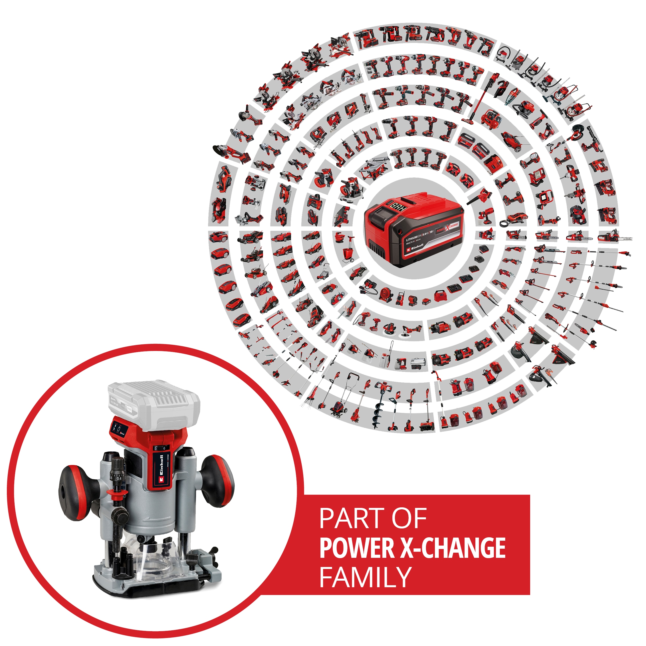 EINHELL PROFESSIONAL Akku-Oberfräse TP-RO 18 Li BL, Solo EINHELL Akku-Oberfräse TP-RO 18 Li BL, Solo