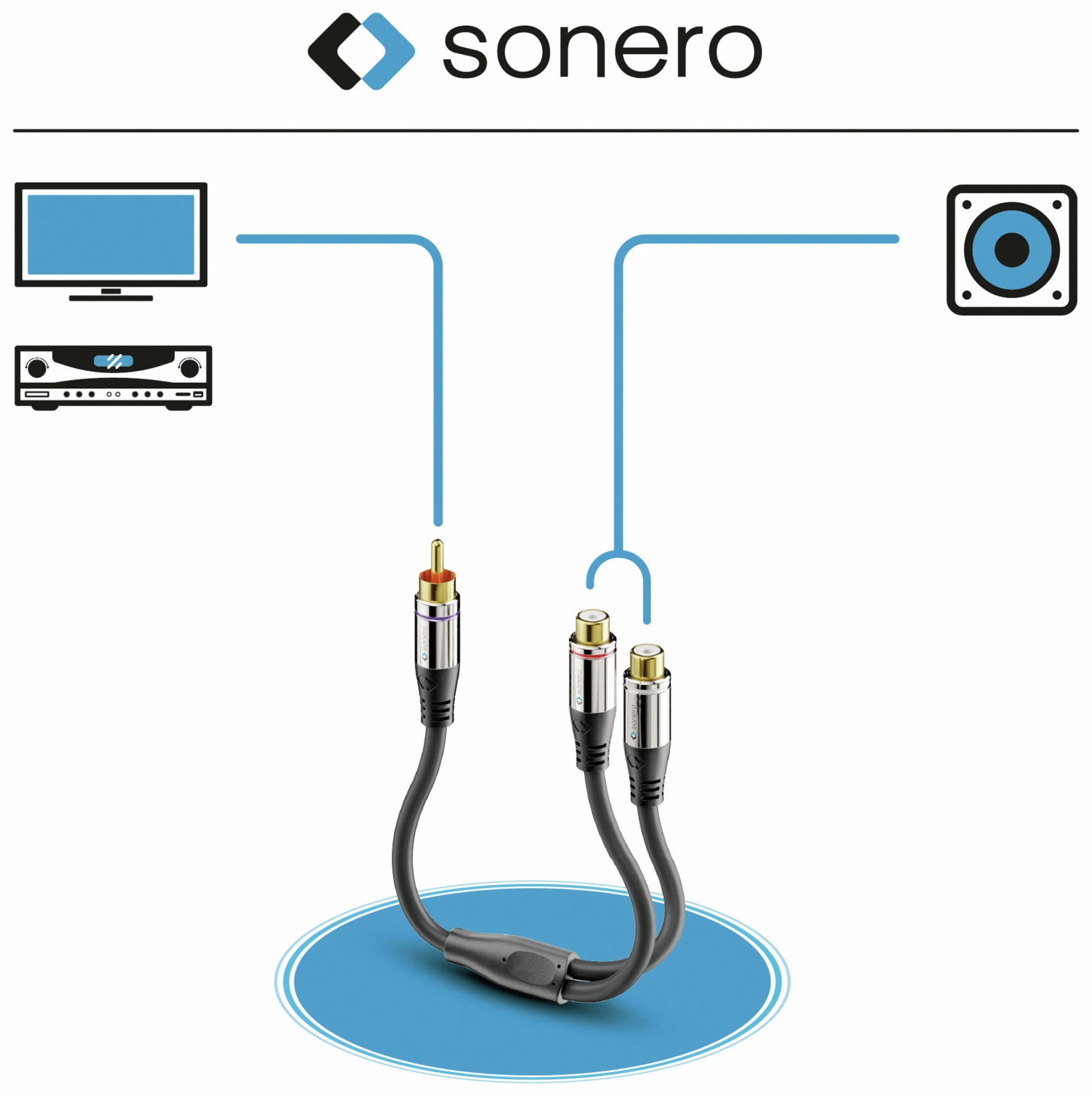 SONERO Audioadapter 0,20 m, Chinchstecker auf 2x Cinchbuchse SONERO Audioadapter 0,20 m, Chinchstecker auf 2x Cinchbuchse