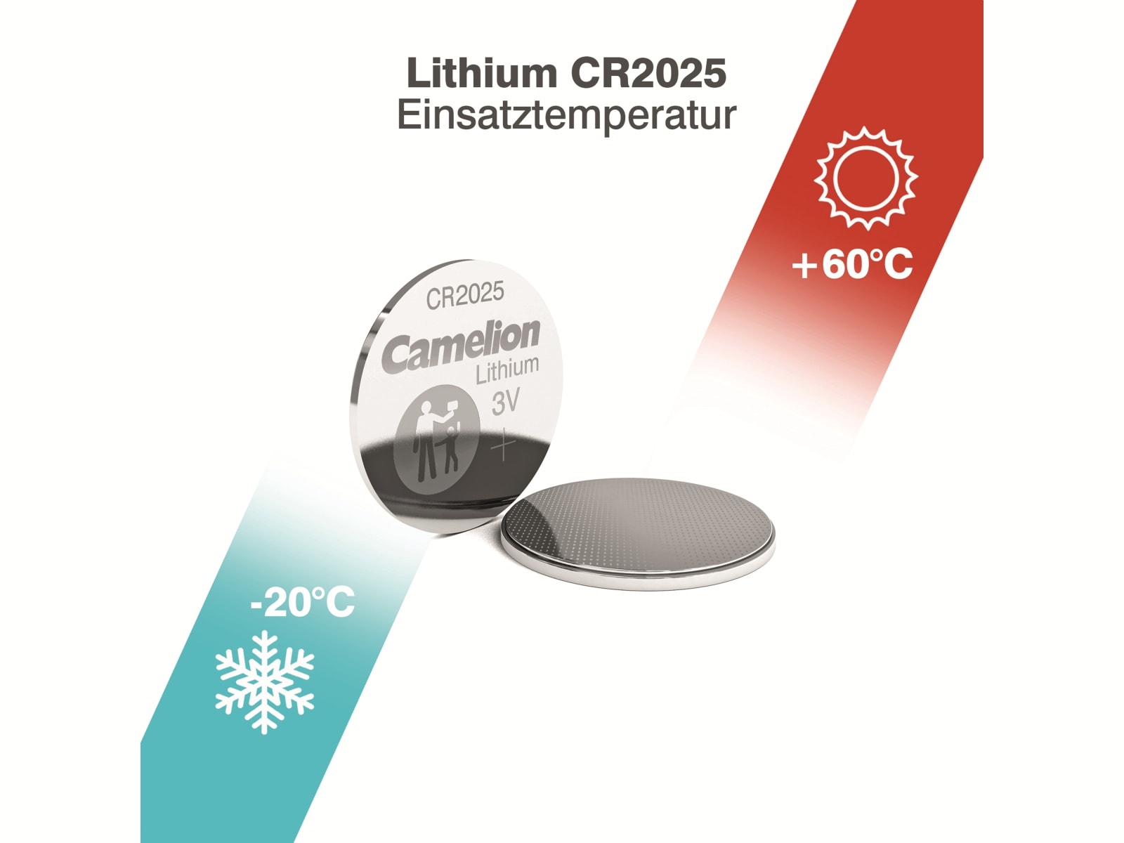 CAMELION Knopfzelle CR2025, 5 St. CAMELION Knopfzelle CR2025, 5 St.