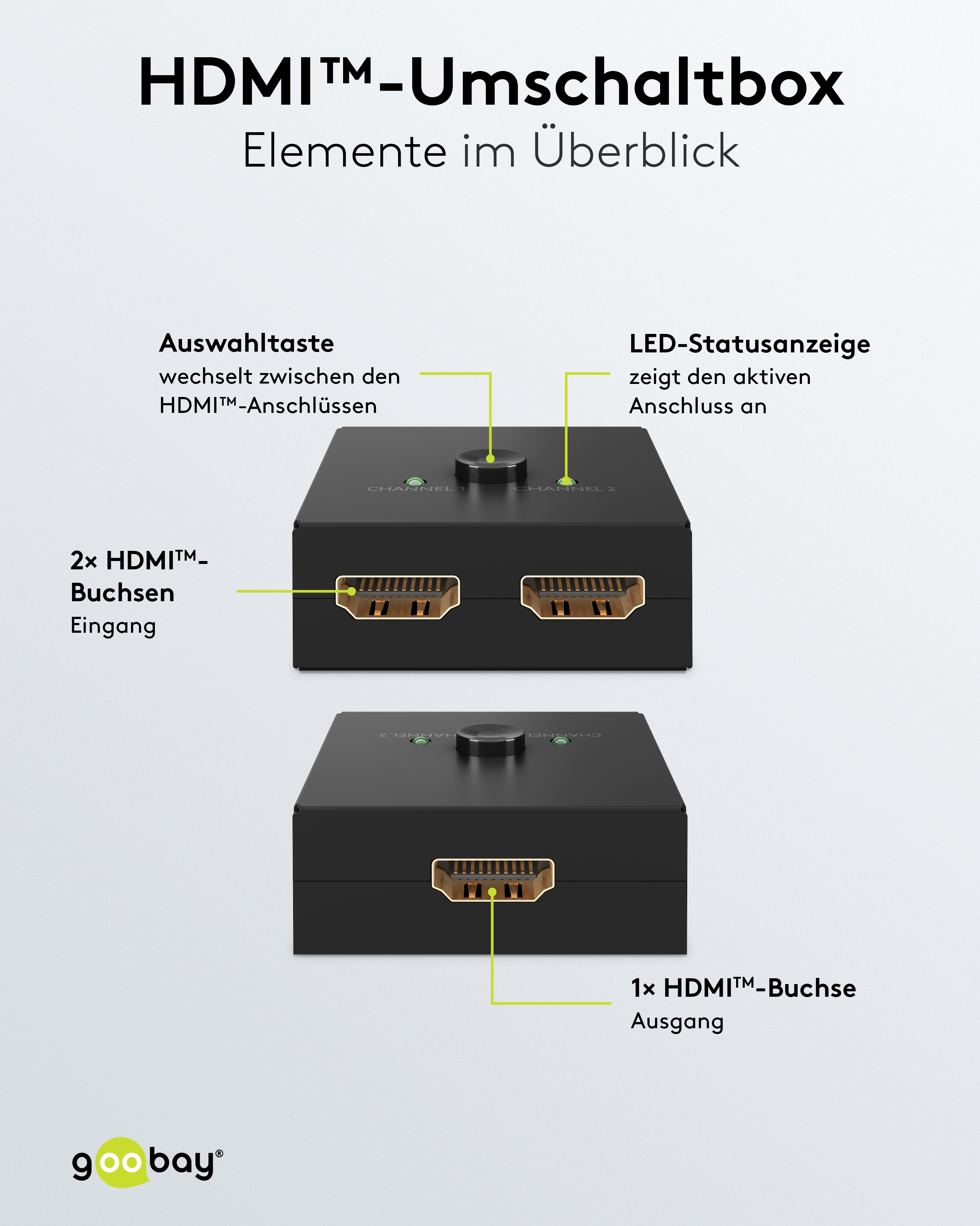 GOOBAY Manuelle HDMI-Umschaltbox 2 auf 1, 4K, 60 Hz GOOBAY Manuelle HDMI-Umschaltbox 2 auf 1, 4K, 60 Hz