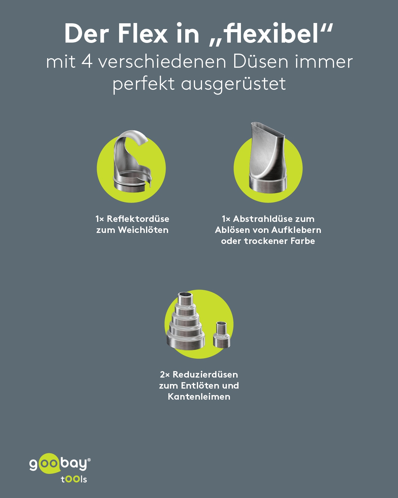 GOOBAY TOOLS Heißluftpistole Premium, 77823, 1500 W GOOBAY TOOLS Heißluftpistole Premium, 77823, 1500 W