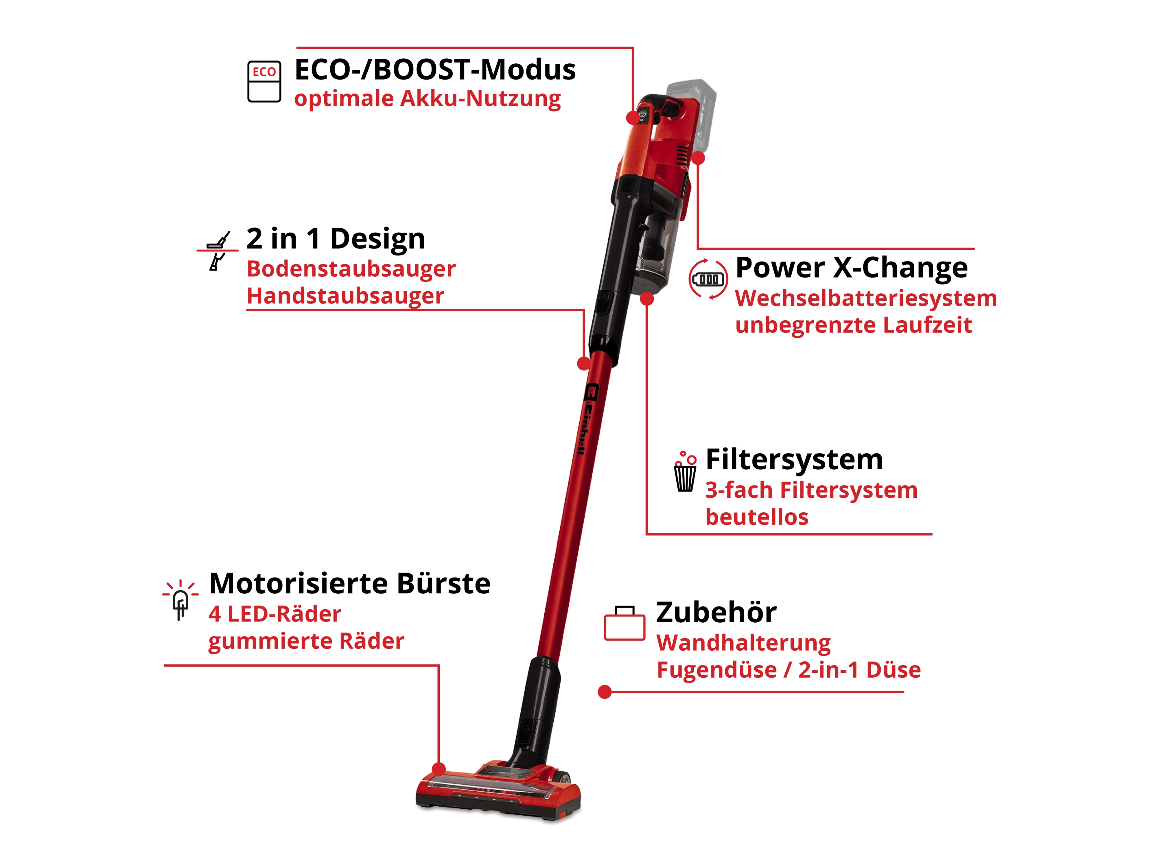 EINHELL Akkusauger TE-SV 18 Li - Solo EINHELL Akkusauger TE-SV 18 Li - Solo