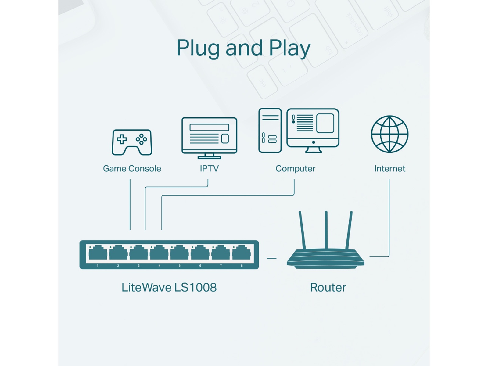 TP-LINK LiteWave Switch LS1008, FastEthernet, unmanaged, 8-port TP-LINK LiteWave Switch LS1008, FastEthernet, unmanaged, 8-port