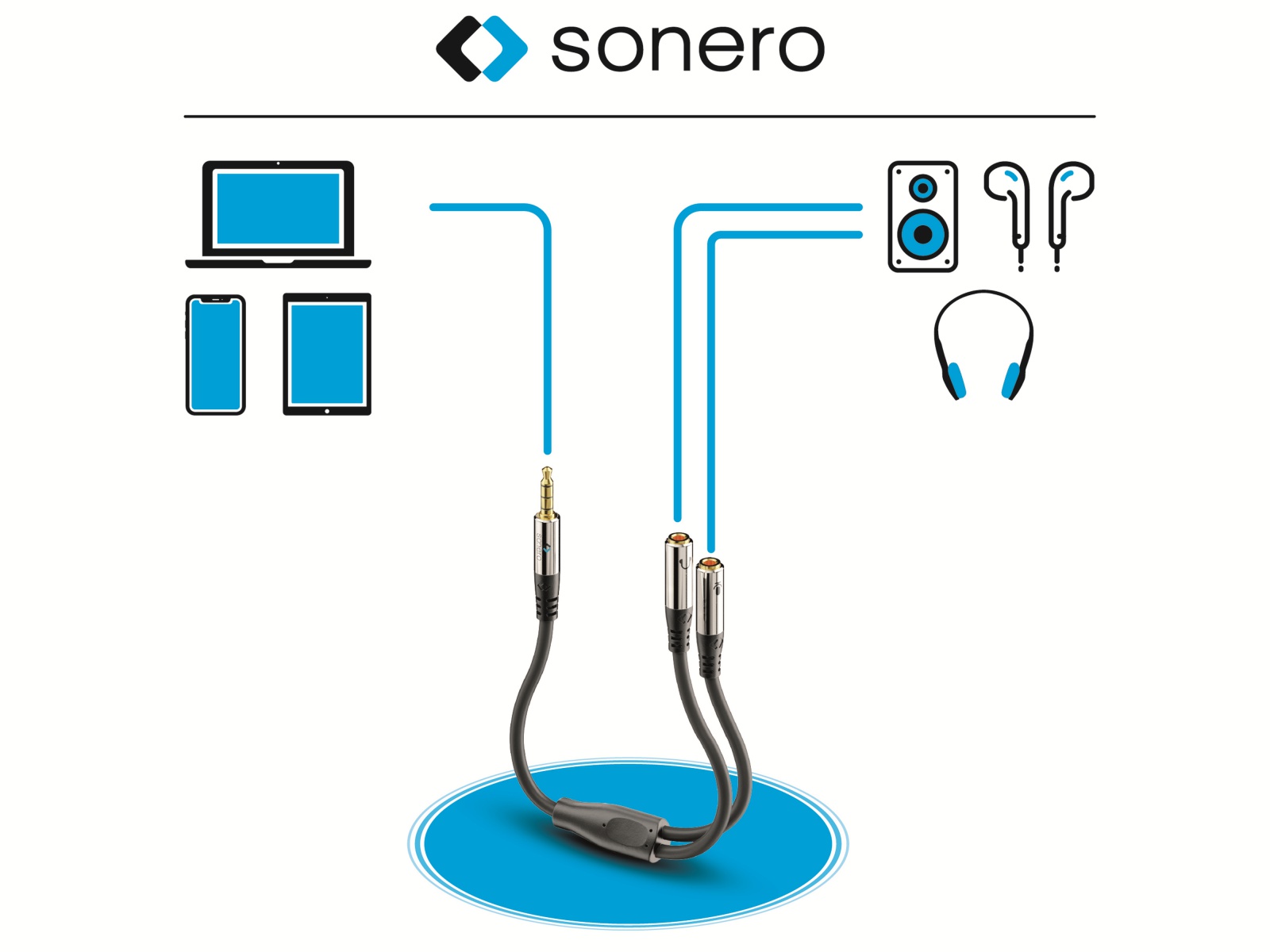 SONERO Audioadapter 0,25 m, Klinkenstecker auf 2x Klinkenbuchse SONERO Audioadapter 0,25 m, Klinkenstecker auf 2x Klinkenbuchse