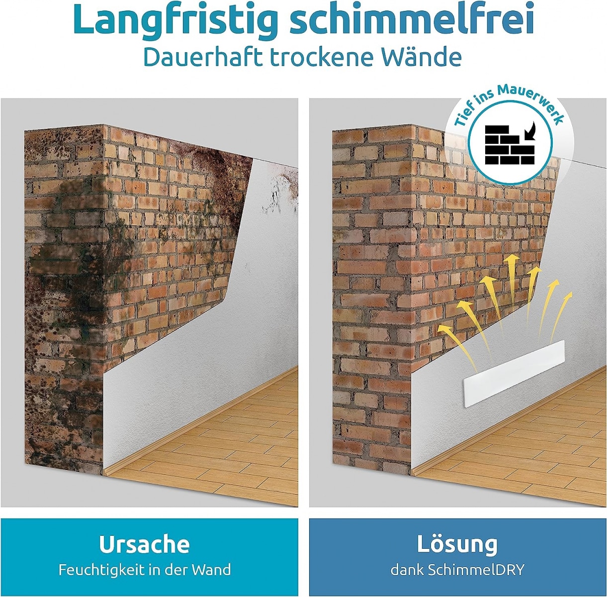 SCHIMMEL DRY M2 Erweiterungs-Set Schimmel Dry M2 Erweiterungs-Set