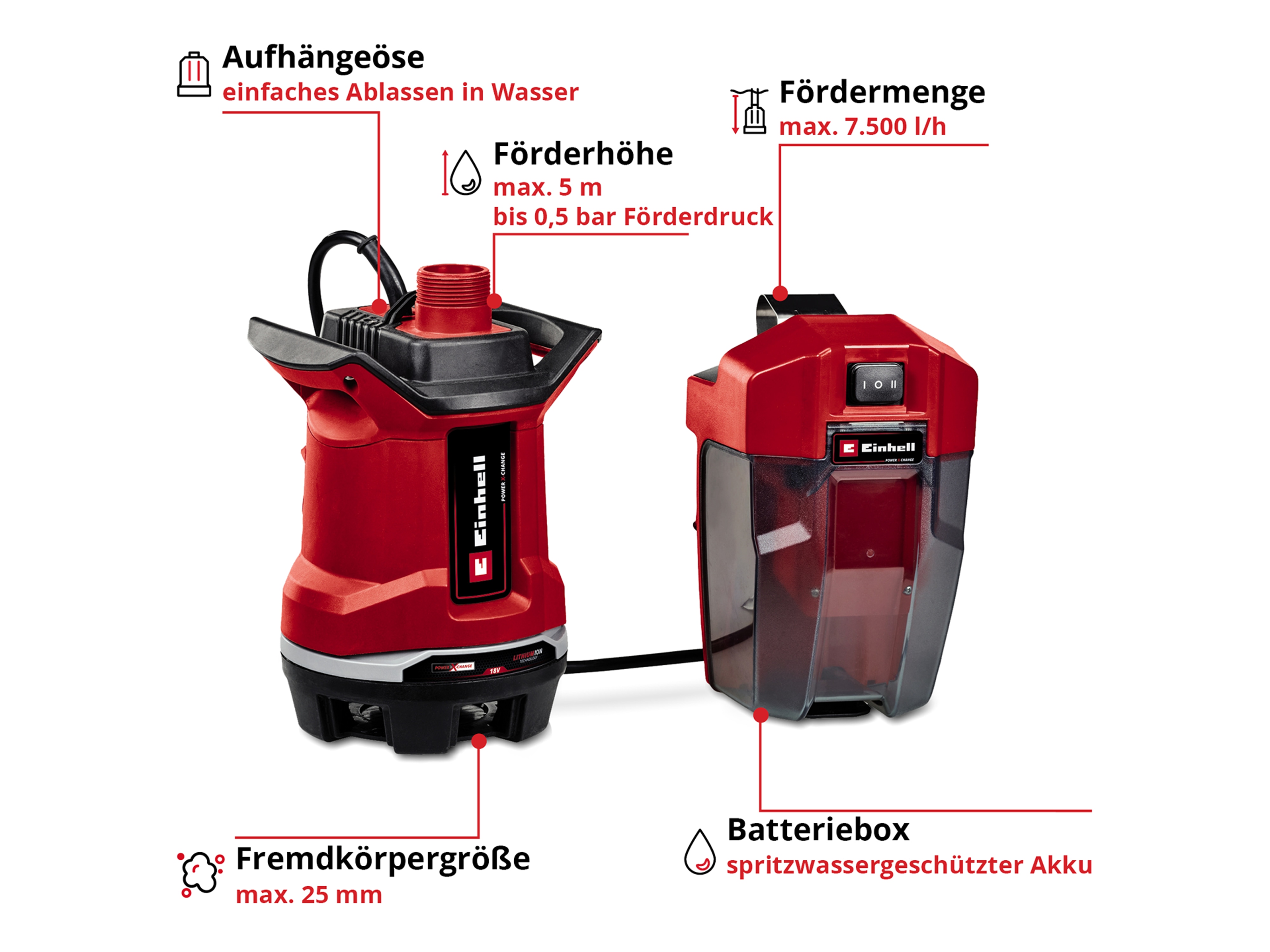 EINHELL Akku-Schmutzwasserpumpe GE-DP 18/25 Li, Solo EINHELL Akku-Schmutzwasserpumpe GE-DP 18/25 Li, Solo