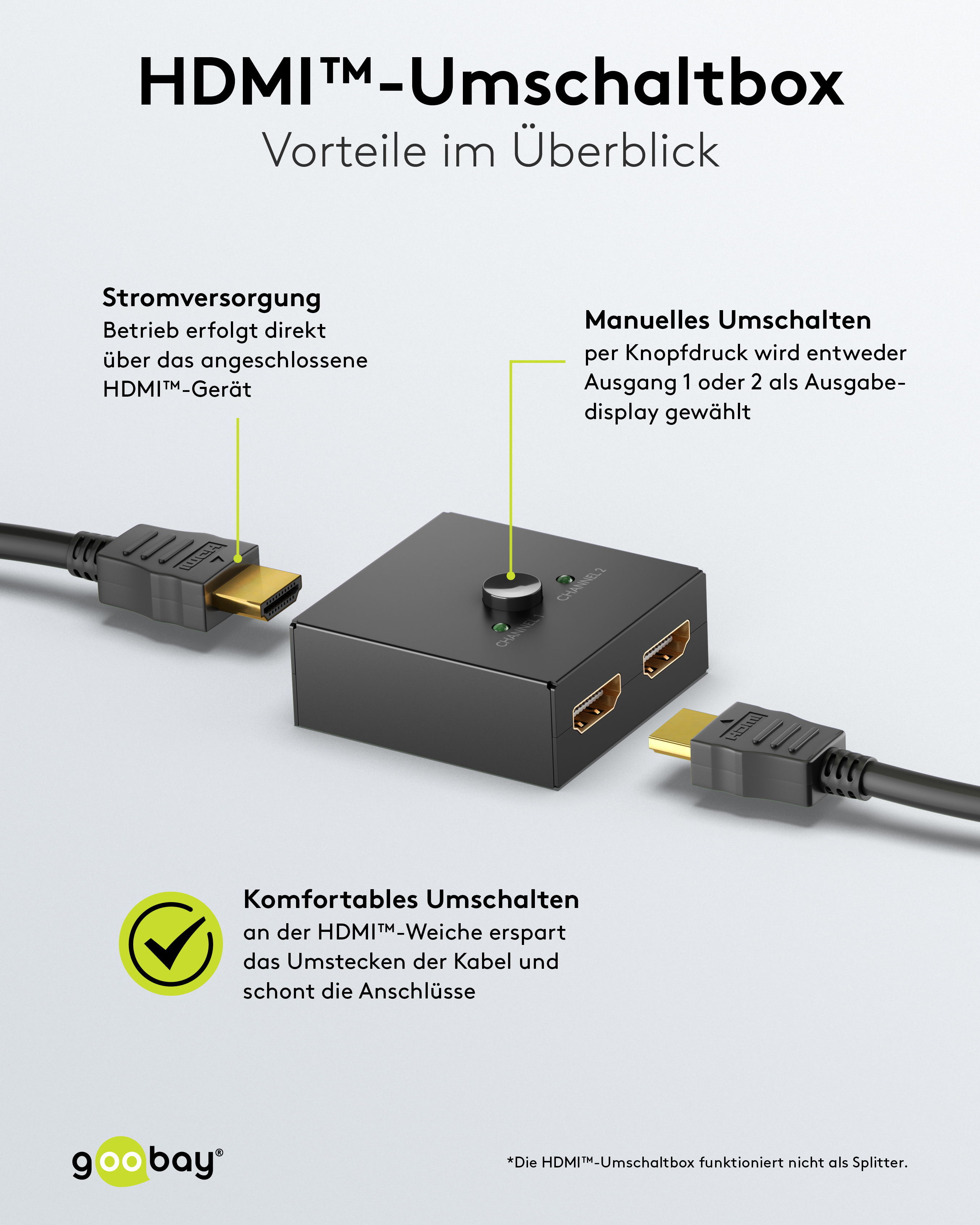 GOOBAY Manuelle HDMI-Umschaltbox 2 auf 1, 4K, 60 Hz GOOBAY Manuelle HDMI-Umschaltbox 2 auf 1, 4K, 60 Hz