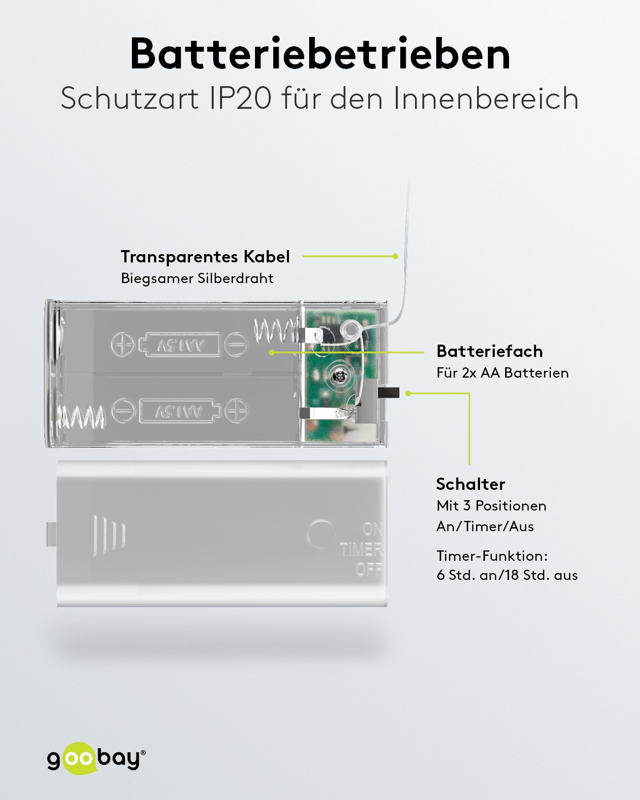 GOOBAY LED-Lichterkette "Tannenzapfen", Silberdraht, Timer, 20 LEDs, 220 cm