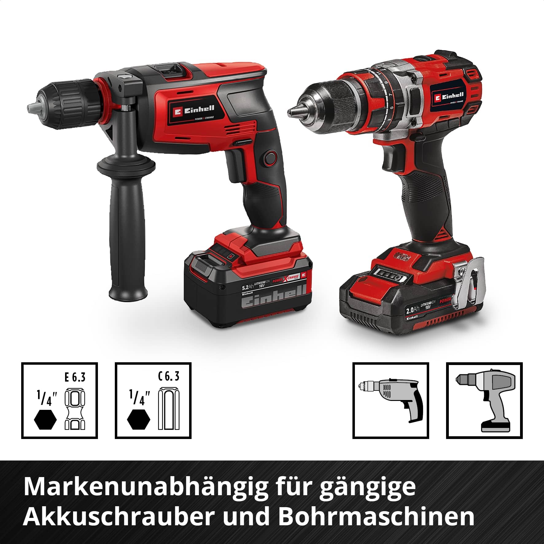 EINHELL Forstnerbohrer-Set, 706003, M-Case, 5-teilig EINHELL Forstnerbohrer-Set, 706003, M-Case, 5-teilig