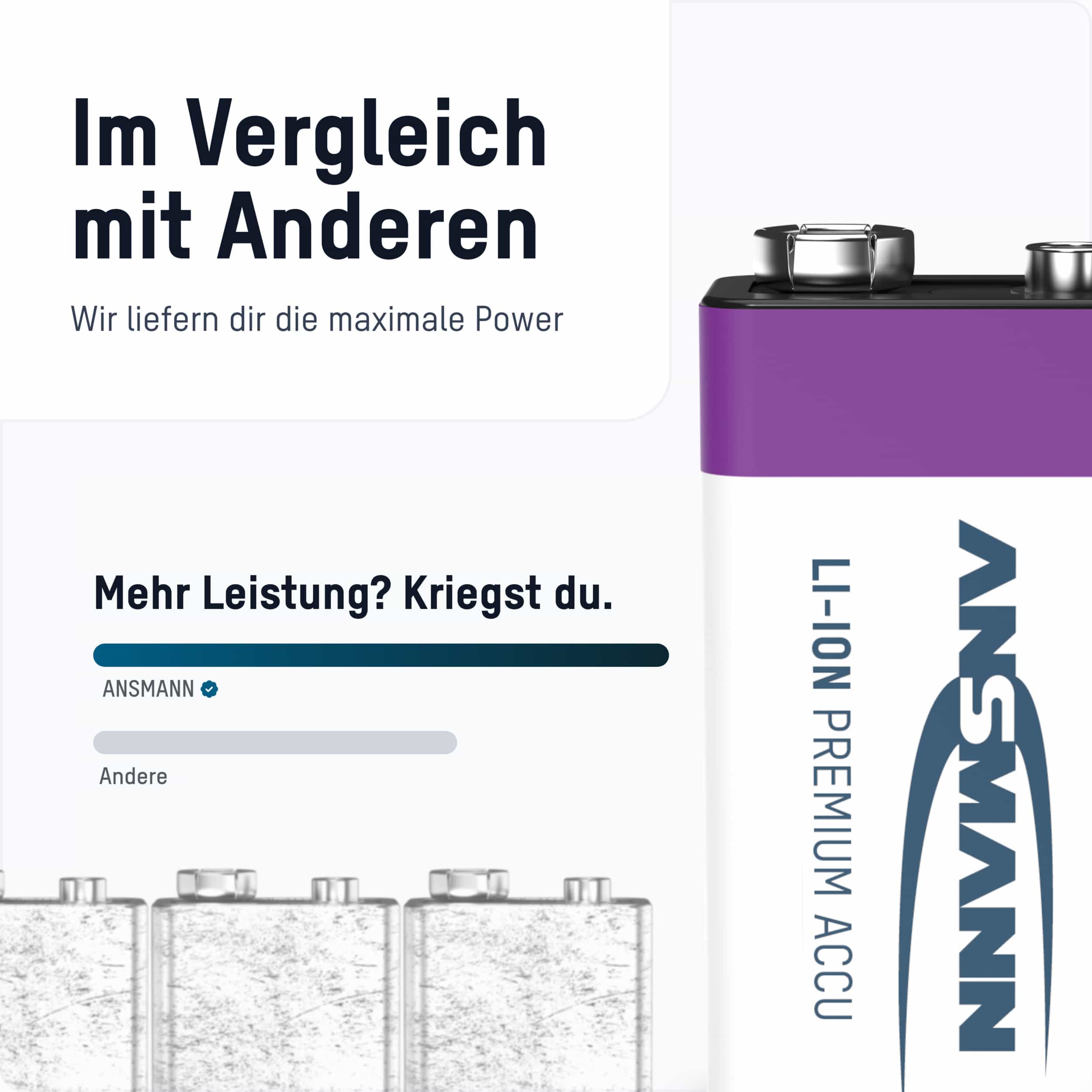 ANSMANN Li-Ion 9V-Block-Akku, Typ 400 (min. 340mAh) ANSMANN Li-Ion 9V-Block-Akku, Typ 400 (min. 340mAh)