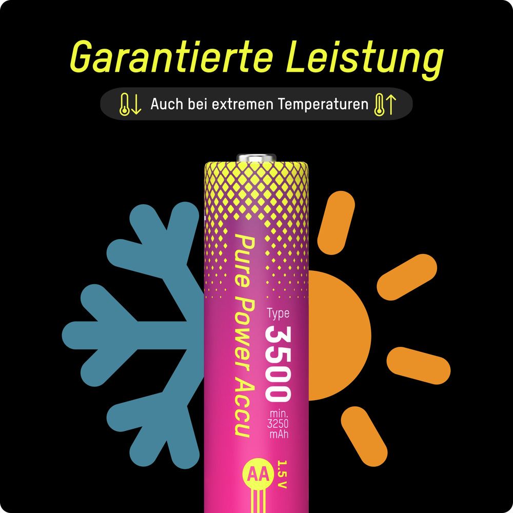 ANSMANN Li-Ion Akkus, Mignon AA, Typ 3500 (min. 3250 mAh), 4 Stück Li-Lon Akkus ANSMANN, Mignon AA, Typ 3500 (min. 3250 mAh), 4 Stück