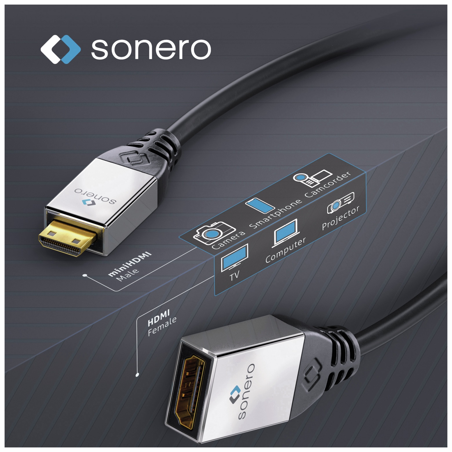SONERO HDMI-Adapter Metallstecker, 0,25 m, mini-Stecker/Kupplung SONERO HDMI-Adapter Metallstecker, 0,25 m, mini-Stecker/Kupplung