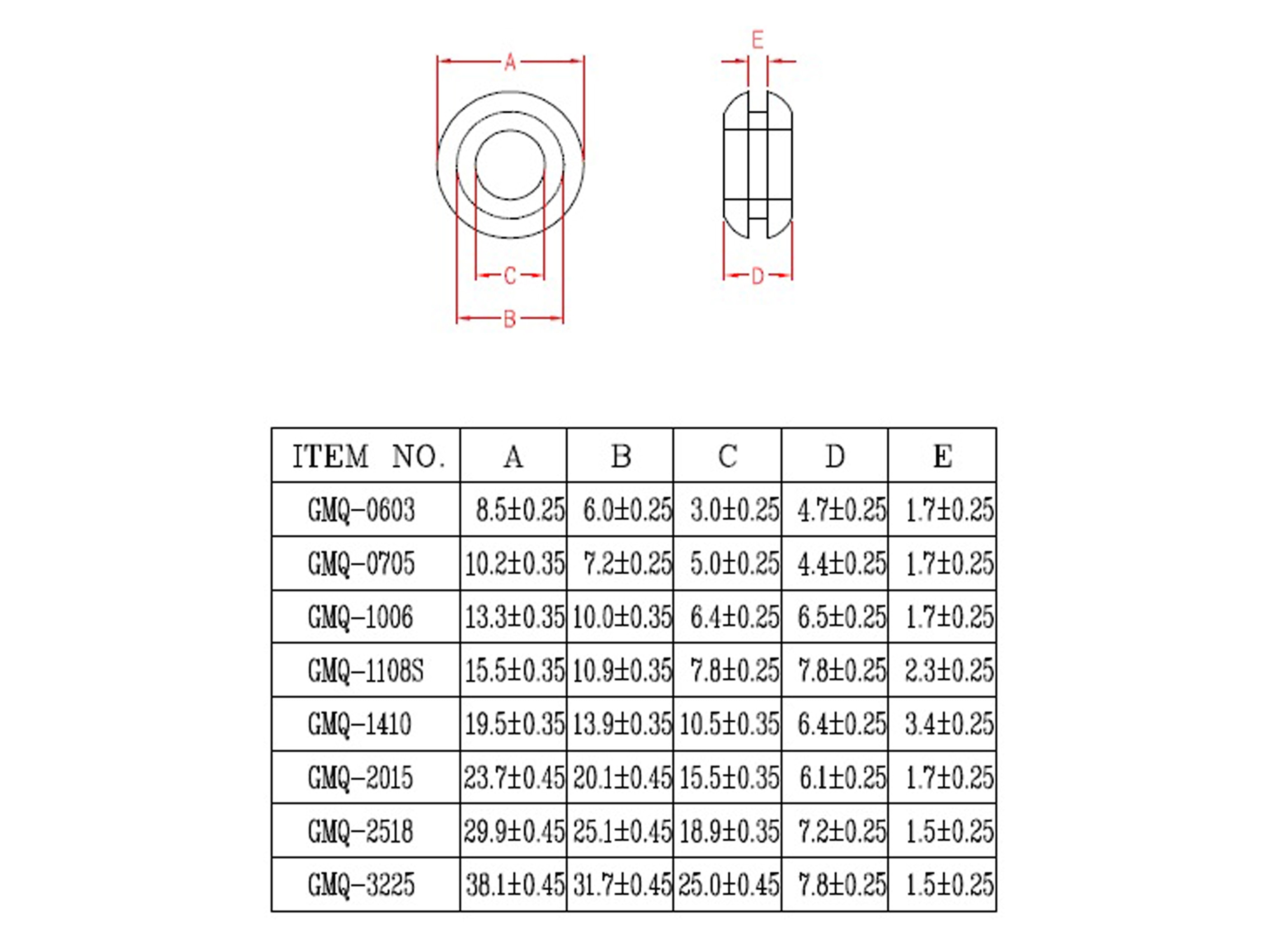 KSS Kabeldurchführungstülle PVC weich, schwarz, Plattenstärke 1,7, Loch-Ø 3, offen, 1 Stück KSS Kabeldurchführungstülle PVC weich, schwarz, Plattenstärke 1,7, Loch-Ø 3, offen, 1 Stück