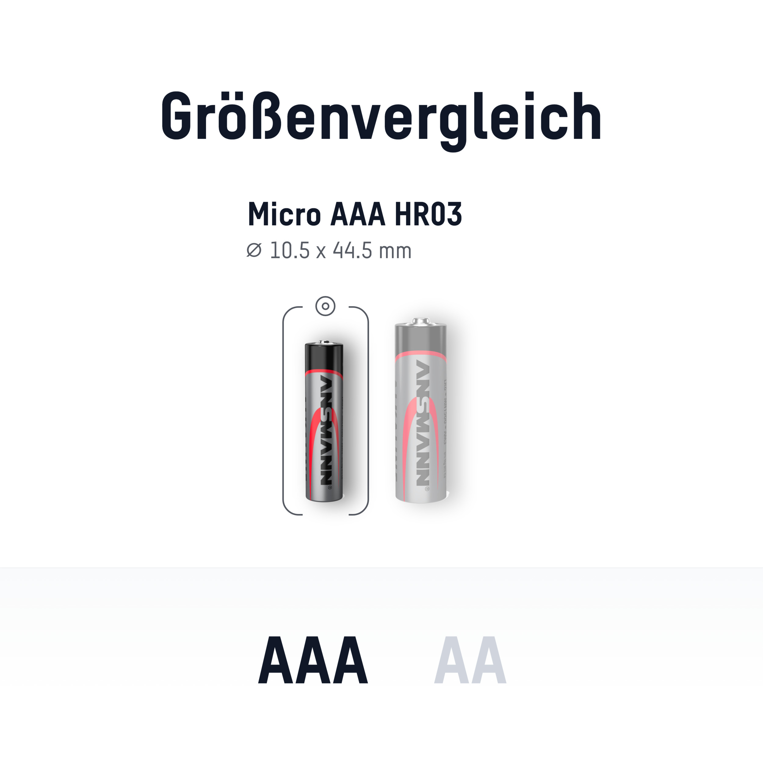 ANSMANN Micro-Batterie-Set, Alkaline, 100 Stück ANSMANN Miro-Batterie-Set, Alkaline, 100 Stück