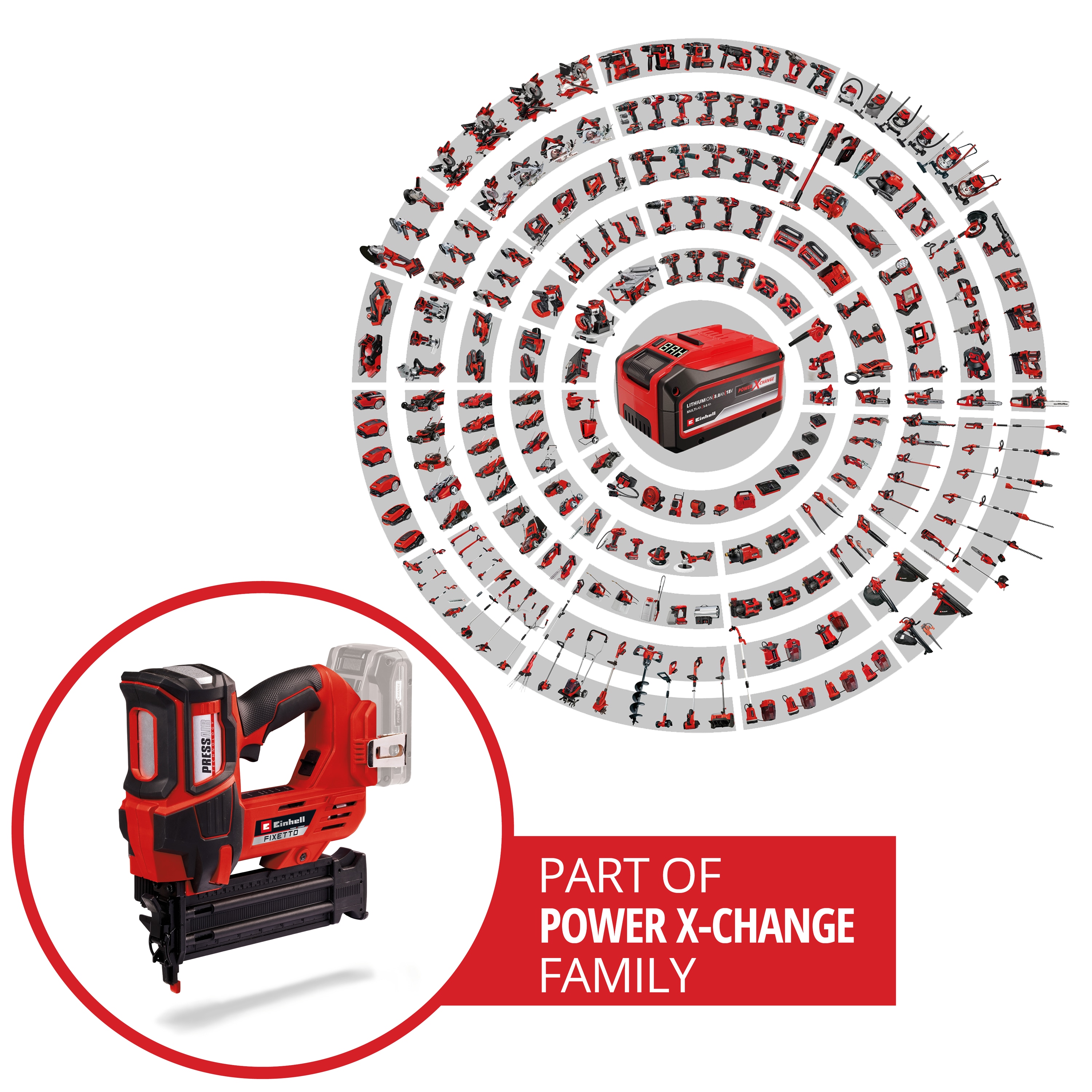 EINHELL PROFESSIONAL Akku-Nagler Fixetto 18/50 N, Solo + E-Box Koffer S-F